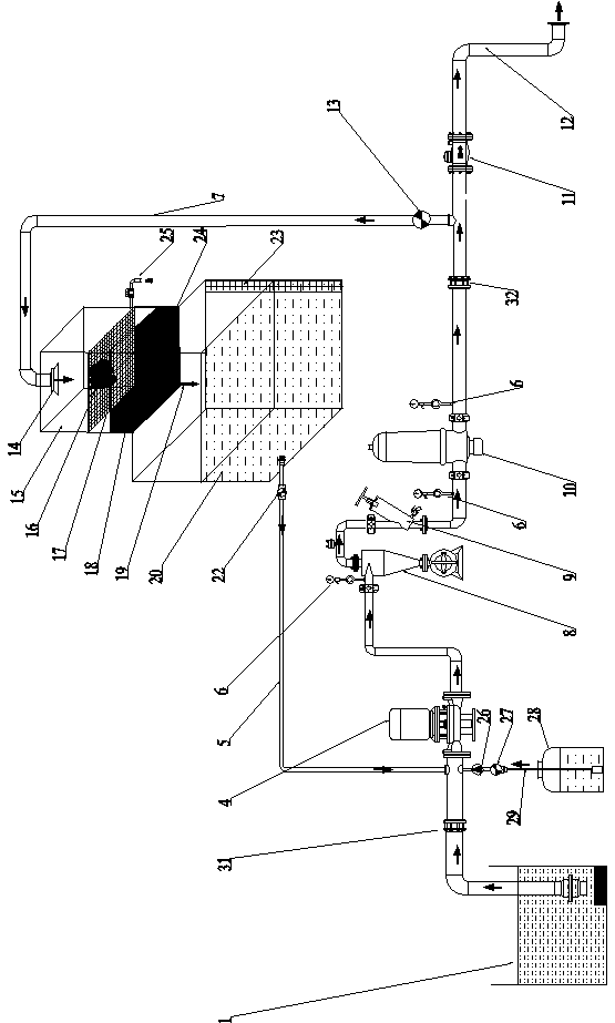 Integrated system of water, fertilizer and medicine based on drip irrigation head and its control method