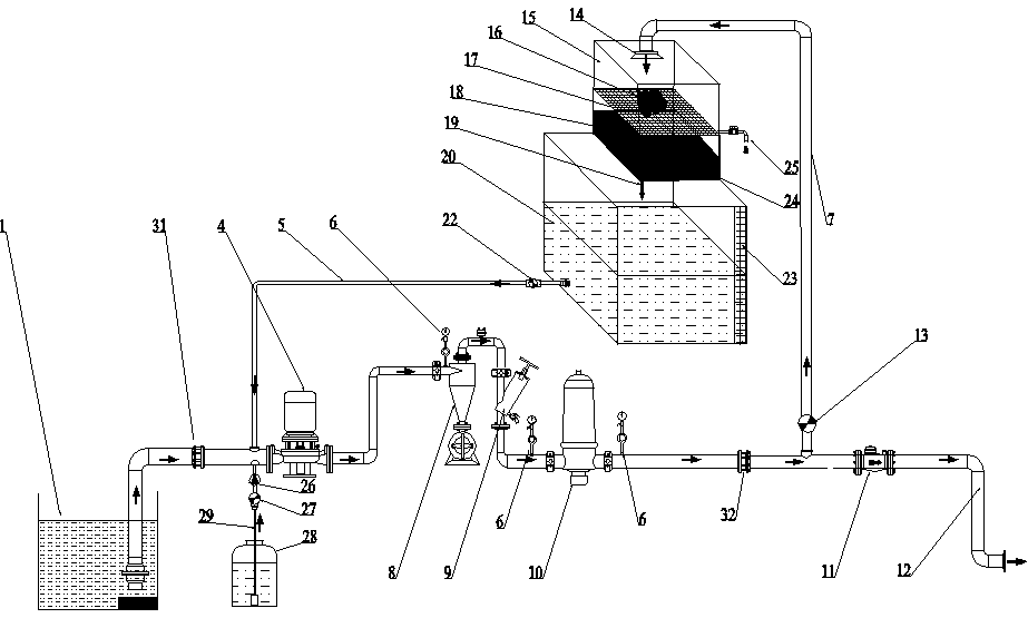 Integrated system of water, fertilizer and medicine based on drip irrigation head and its control method