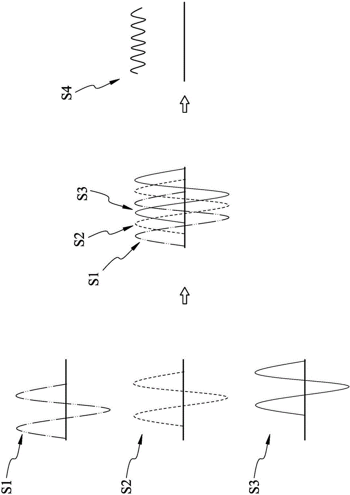 Close-distance fixed point restored sound wave forming method and device