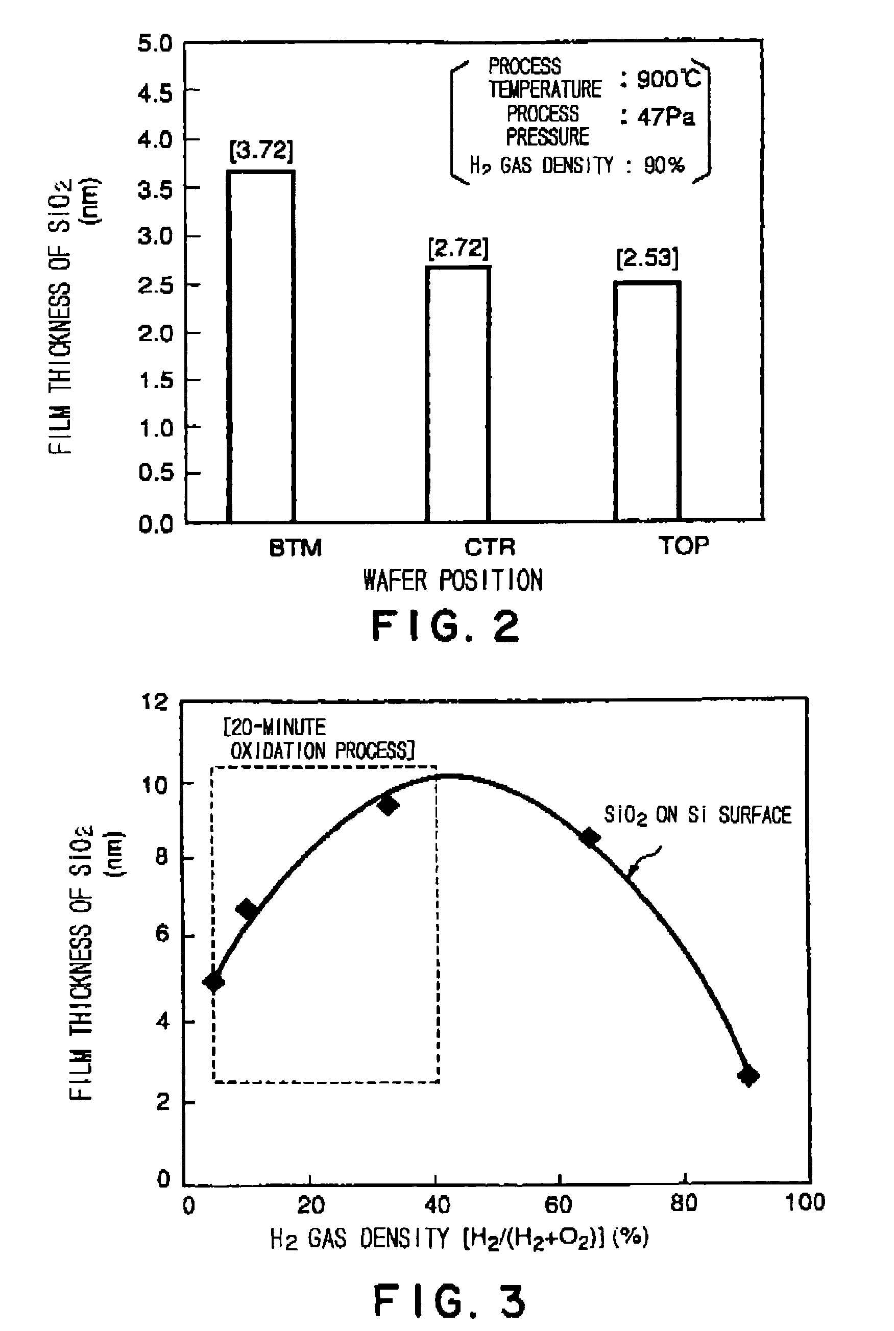 Oxidizing method and oxidizing unit of object for object to be processed