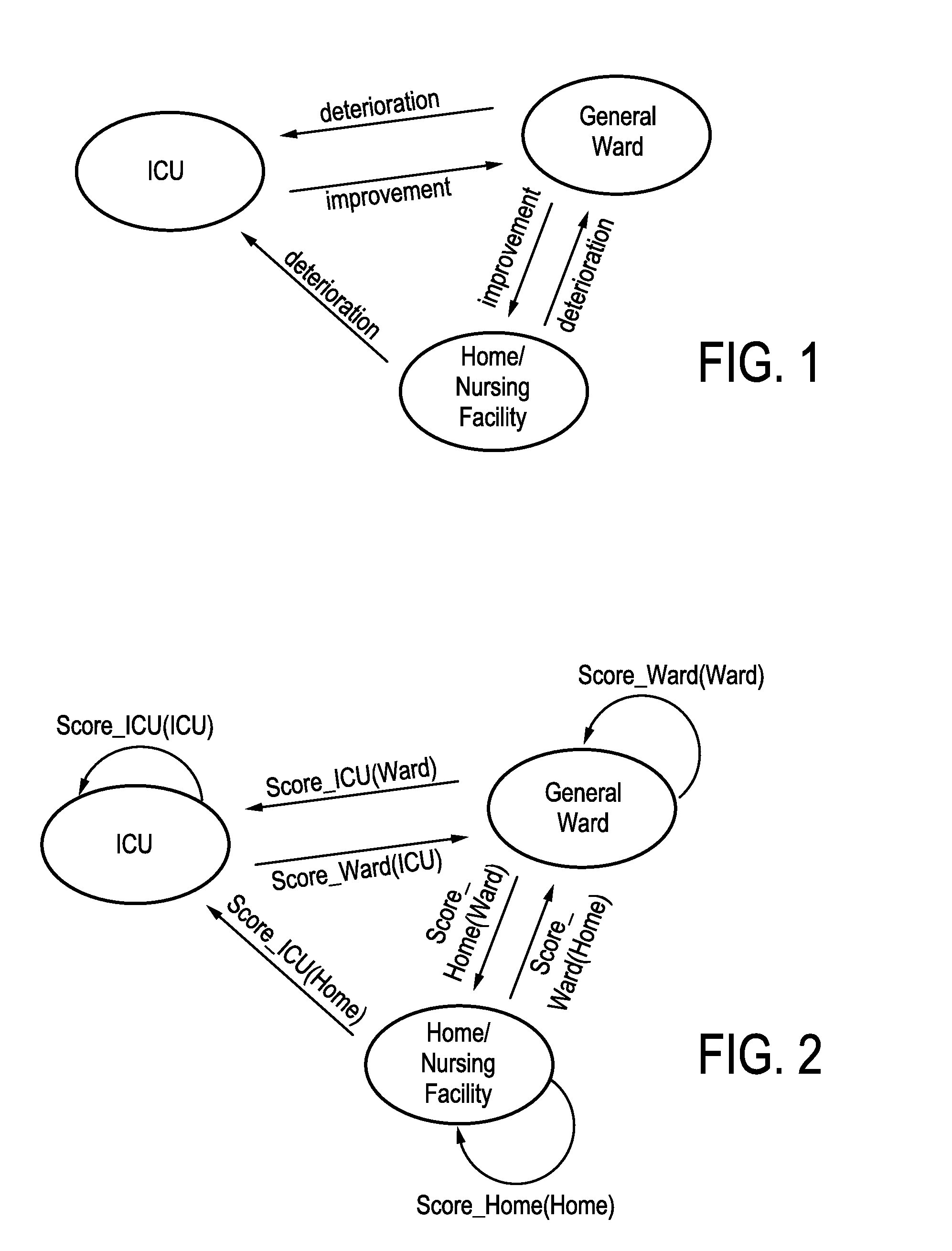 Clinical support system and method