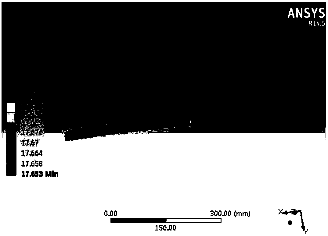 Calculation method of active load of auxiliary spring of non-end contact double reinforced primary and auxiliary spring with few pieces