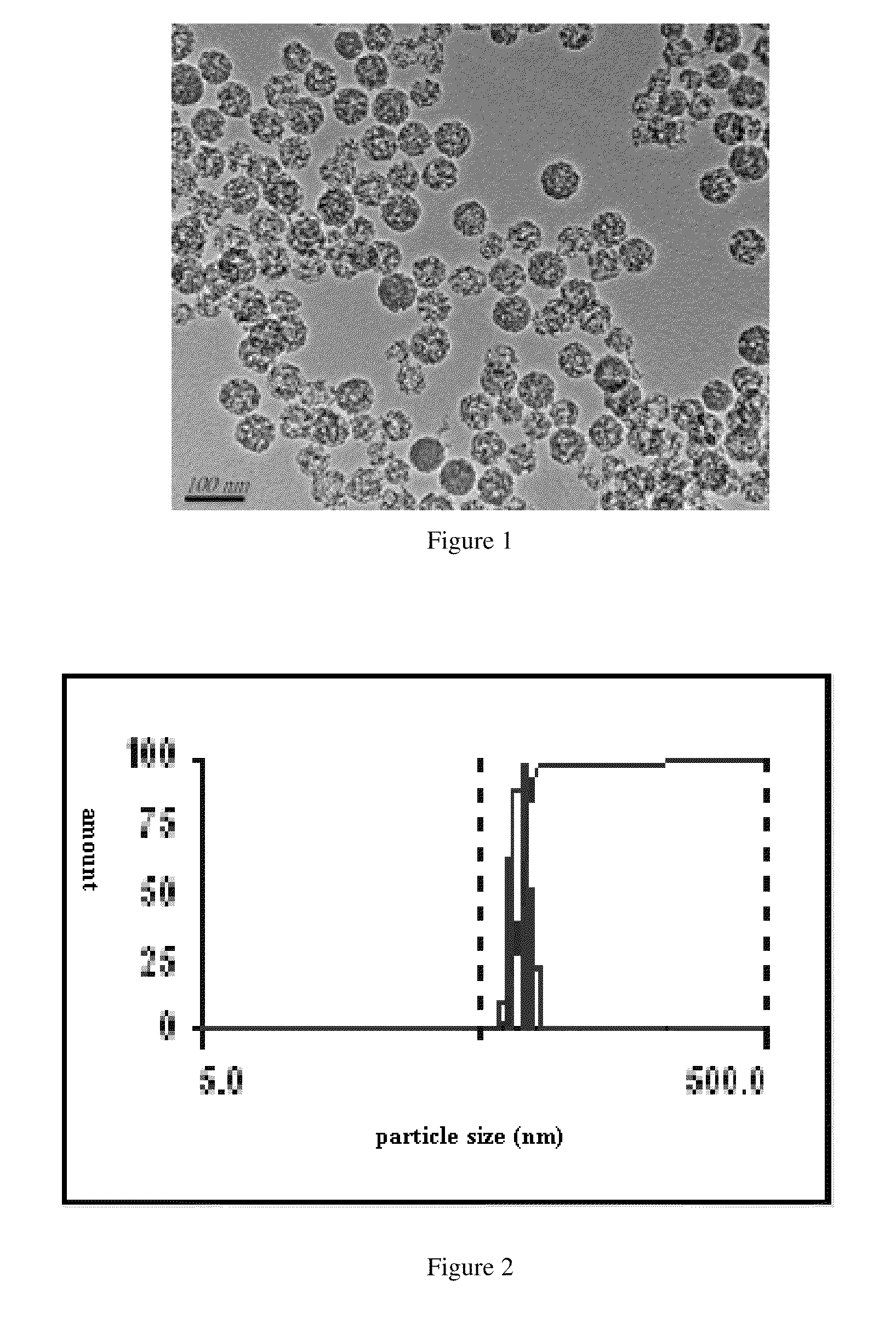Highly efficient and long-acting slow-release formulation of poorly soluble drugs and preparation method thereof