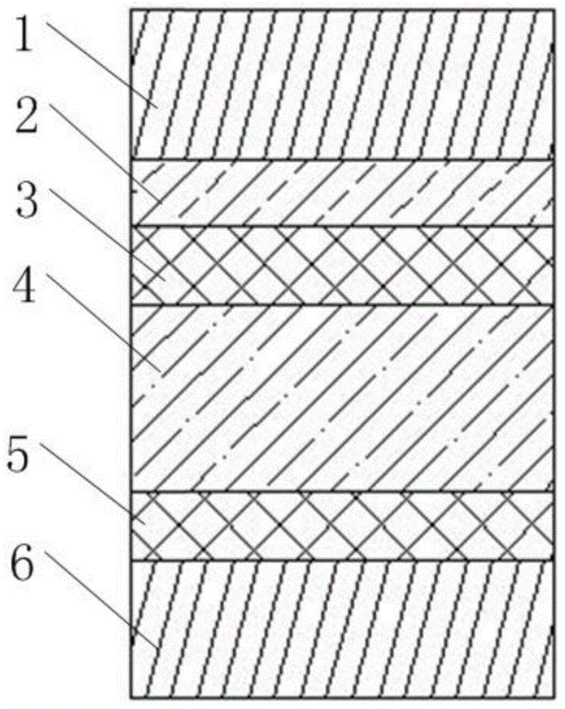 Composite membrane, preparation method of composite membrane and mold for preparing easy-to-tear strip