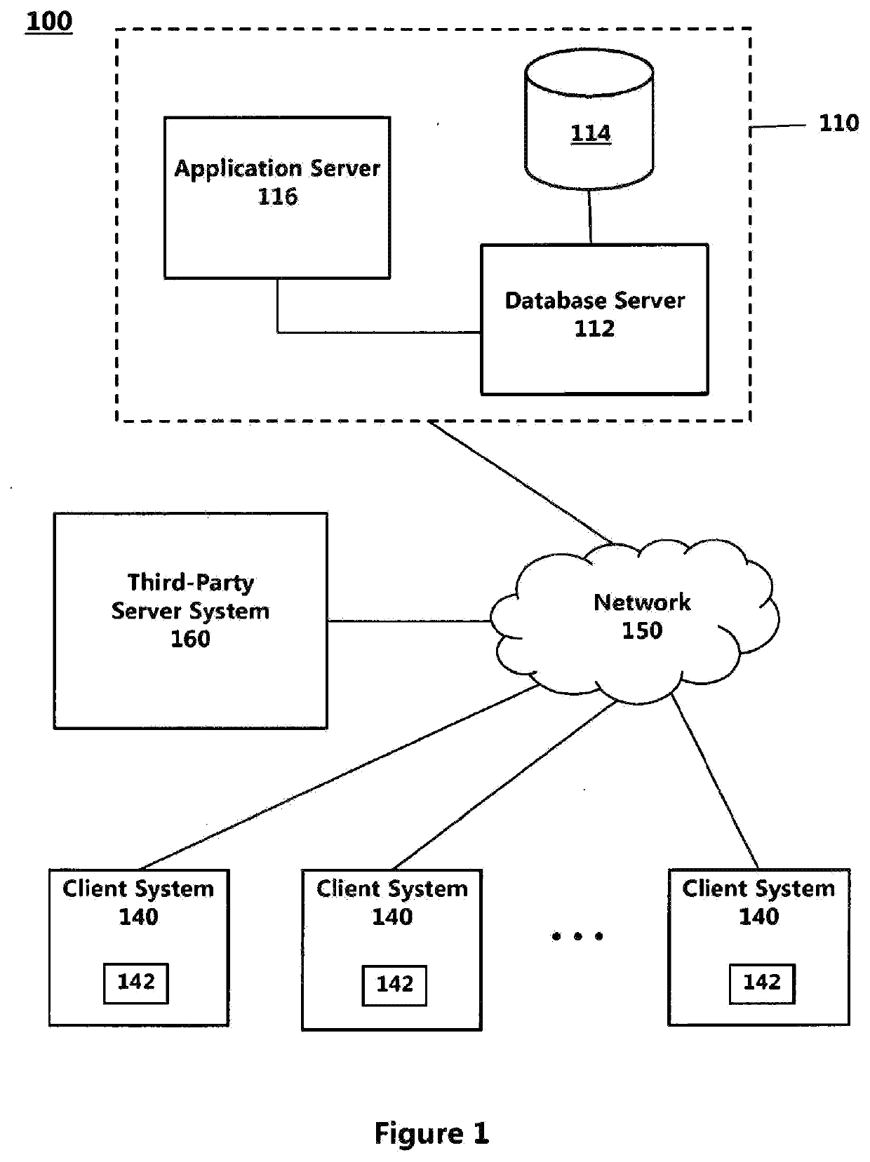 Network-based marketplace service pricing tool for facilitating purchases of bundled services and products