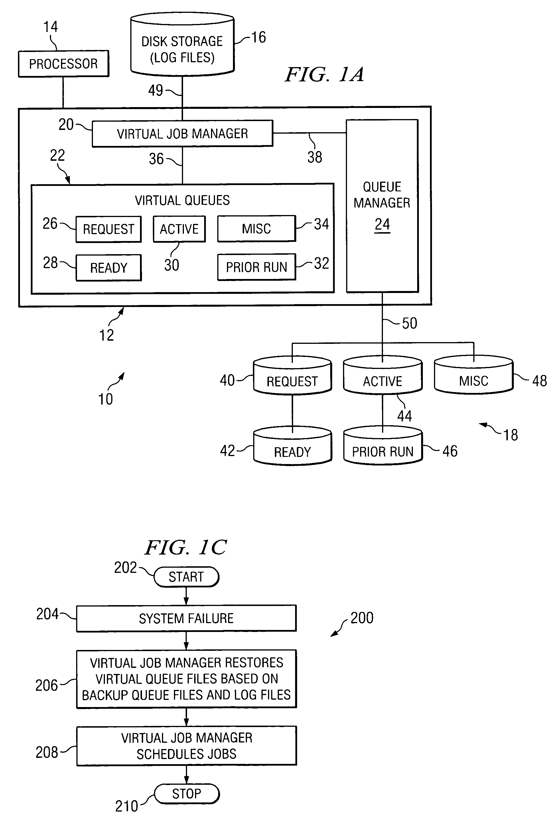 Method and system for scheduling jobs in a computer system