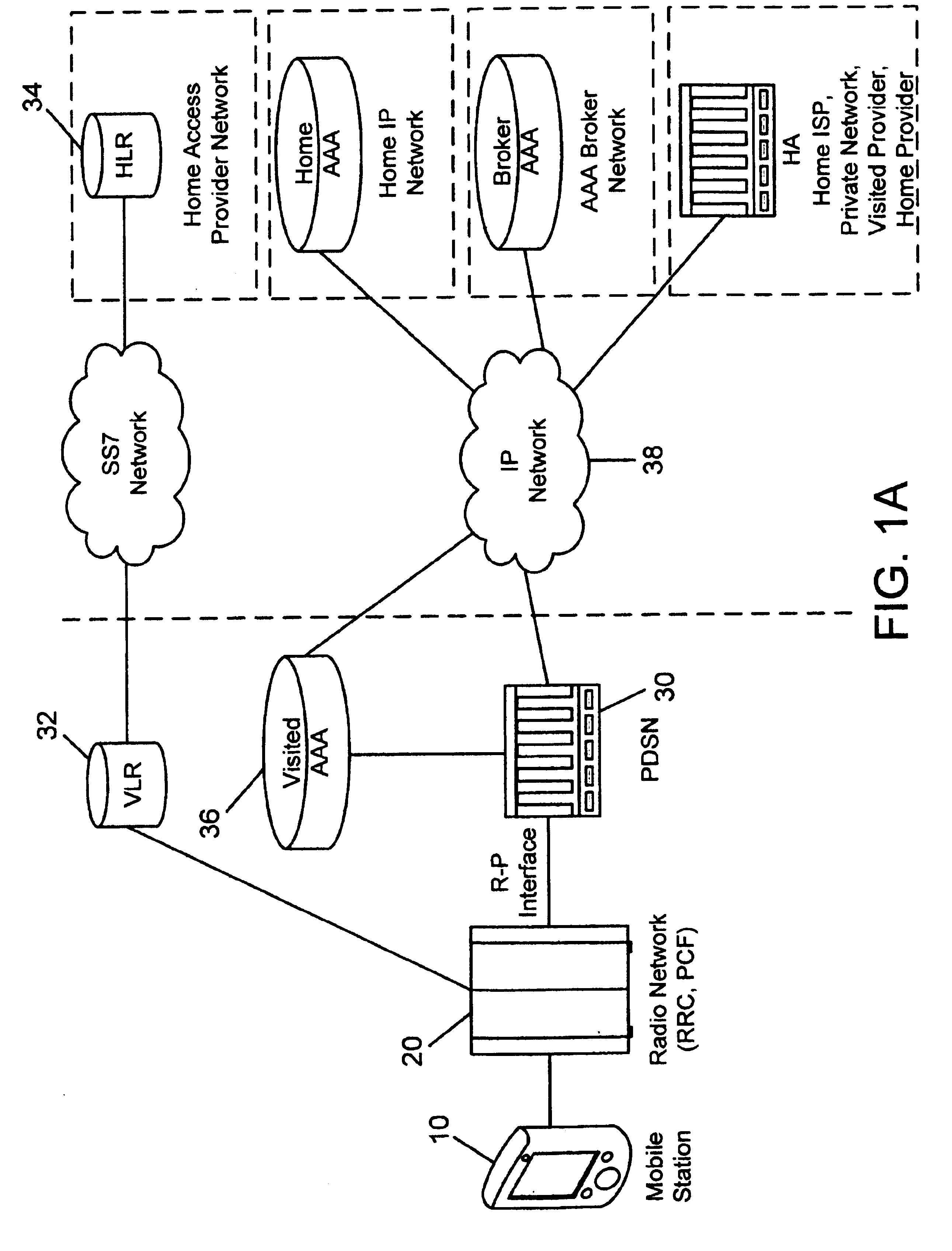 Method and apparatus for controlling a quiet zone for wireless units
