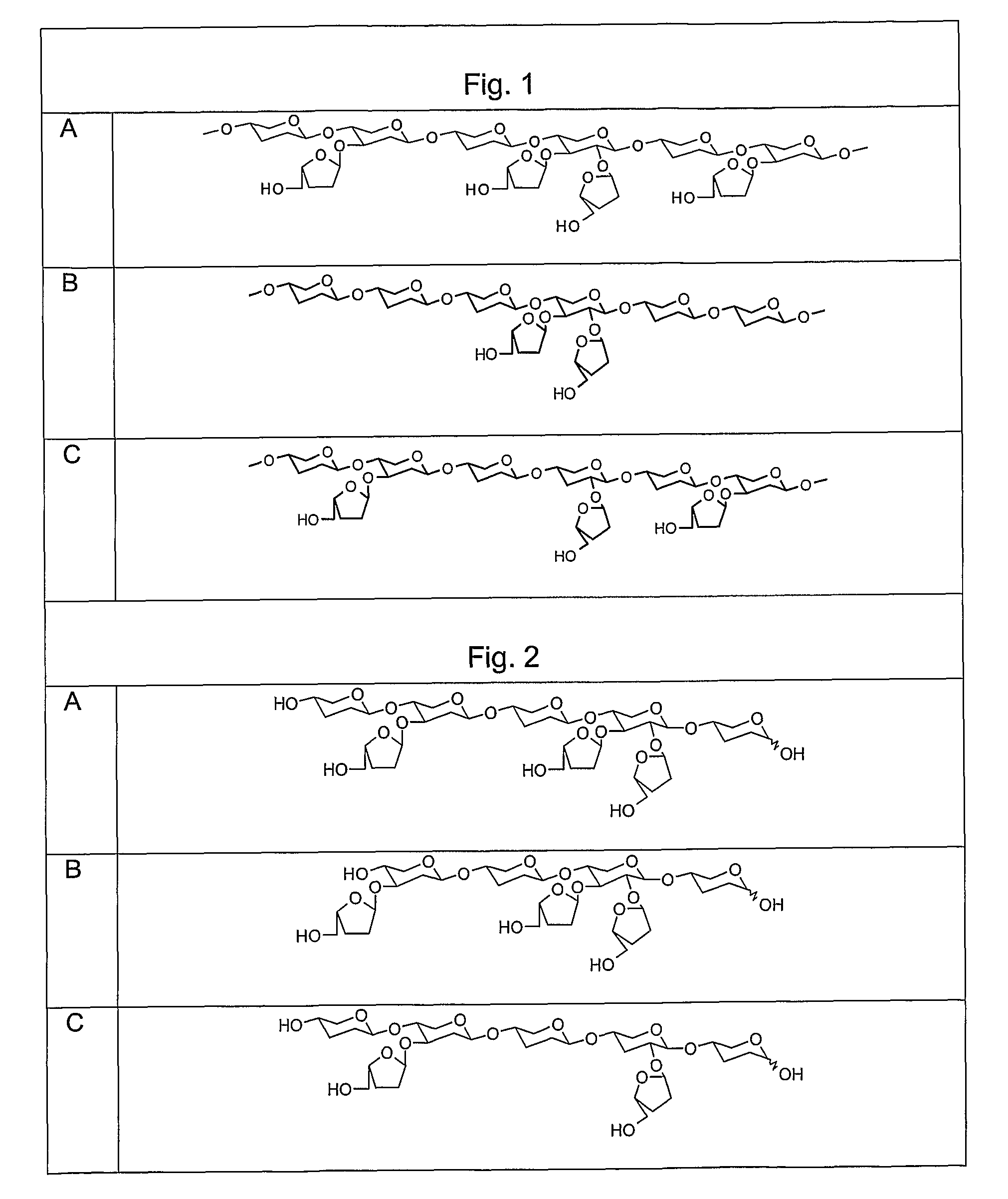 Hydrolysis of arabinoxylan