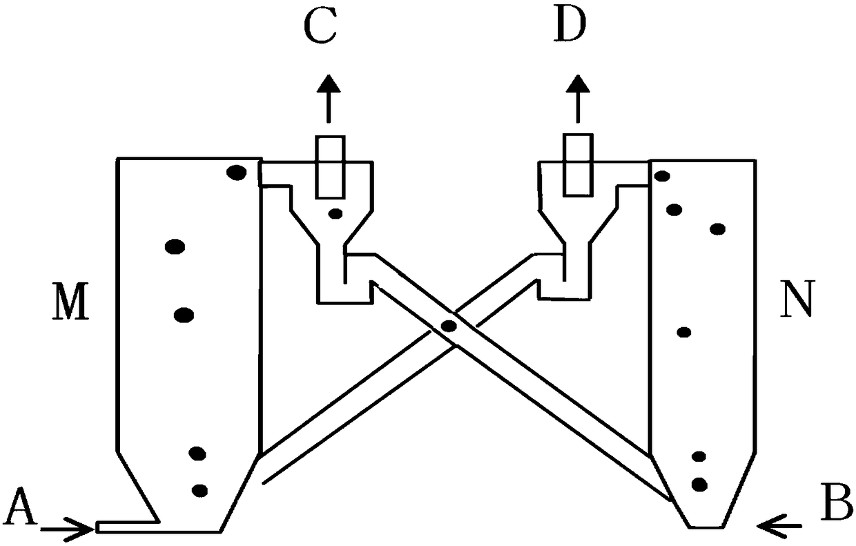 A kind of rotary circulation carbon capture device and method based on three-bed reaction