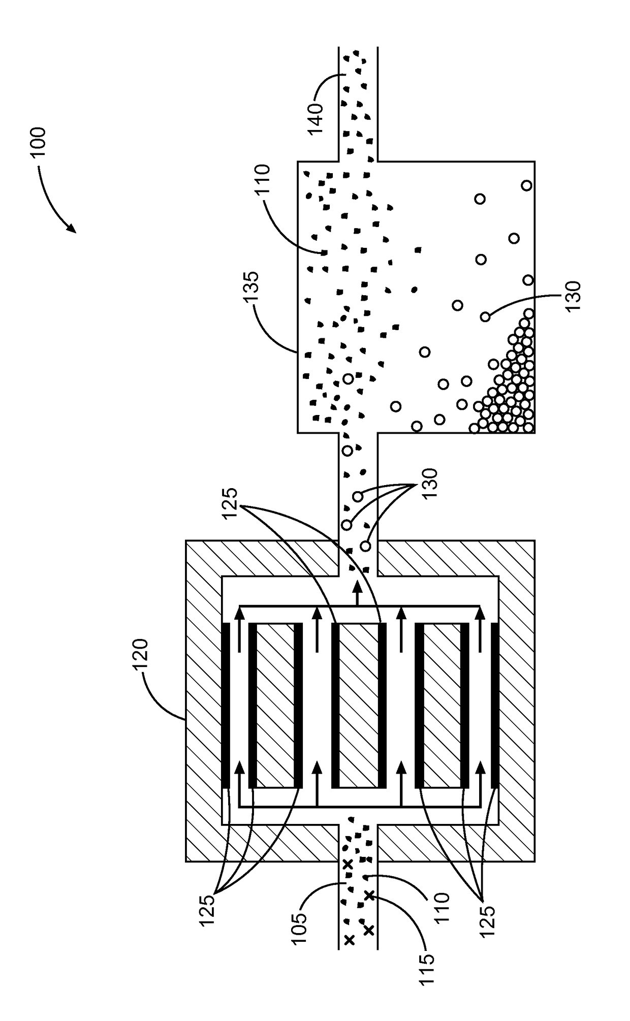 Methods of separating impurities from industrial minerals using electrocoagulation