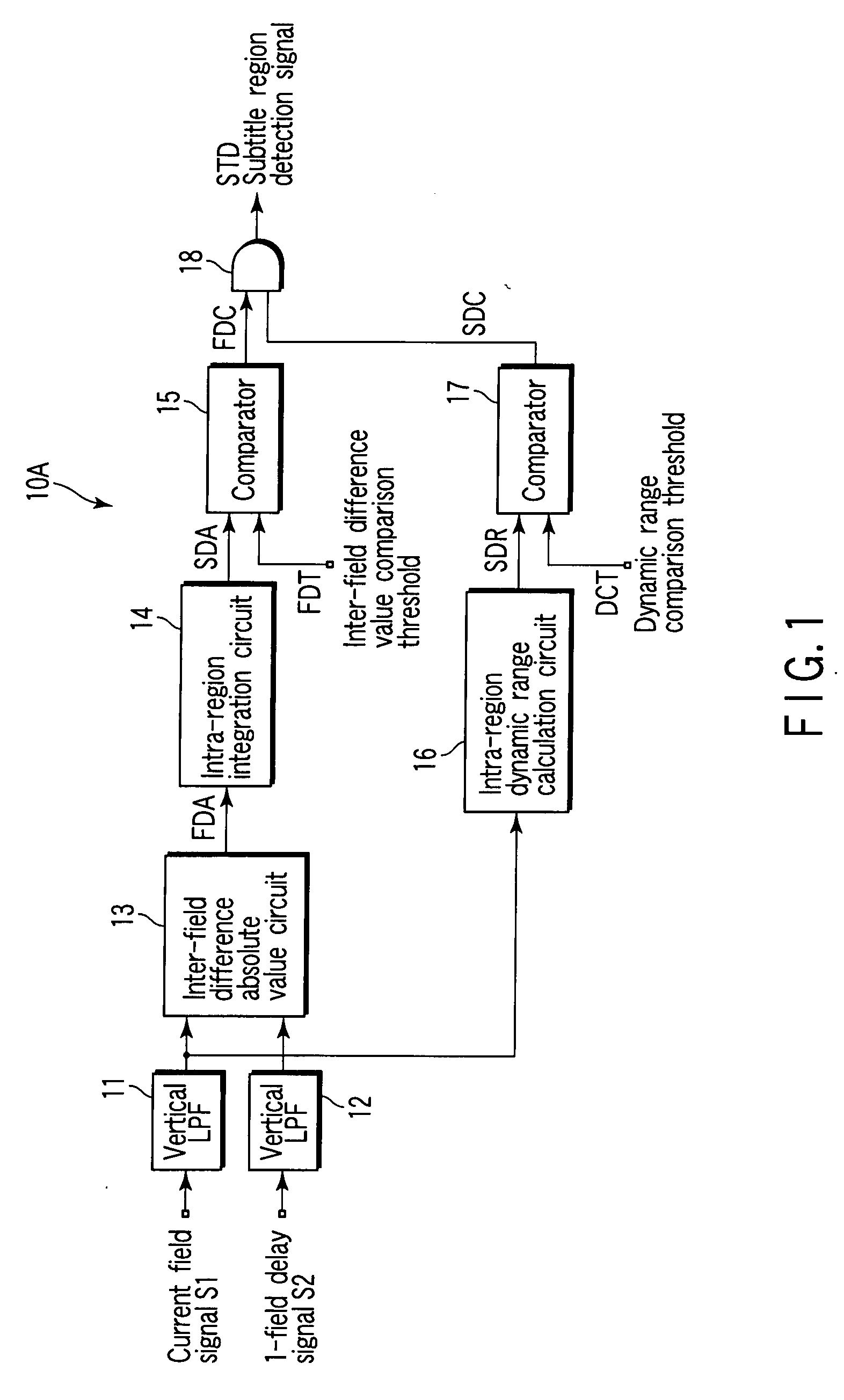 Subtitle detection apparatus, subtitle detection method and pull-down signal detection apparatus