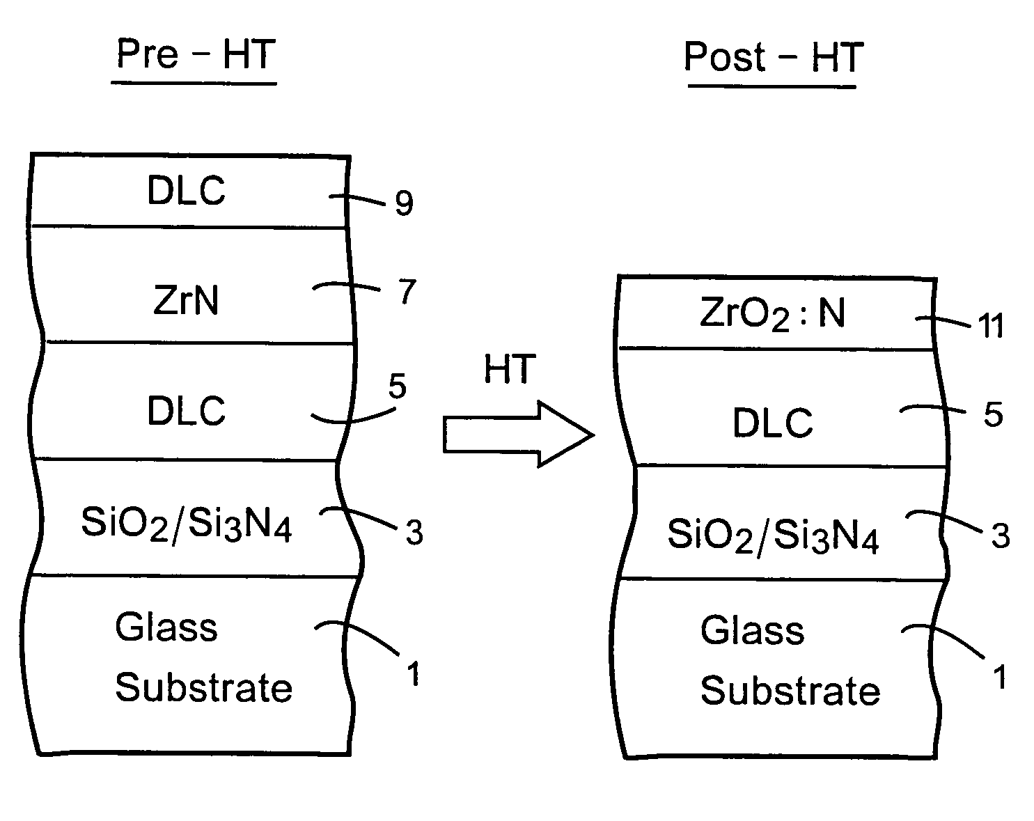 Heat treatable coated article with diamond-like carbon (DLC) and/or zirconium in coating