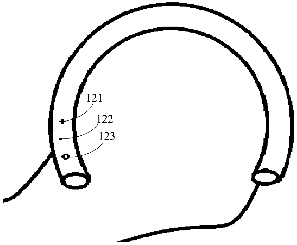 Touch key, control method and electronic equipment