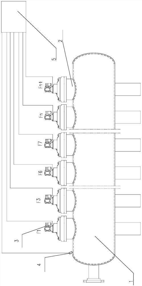 Correlative judgment method between the pressure change of the air distribution box and the working state of the pulse valve of the intelligent self-inspection and dust removal device