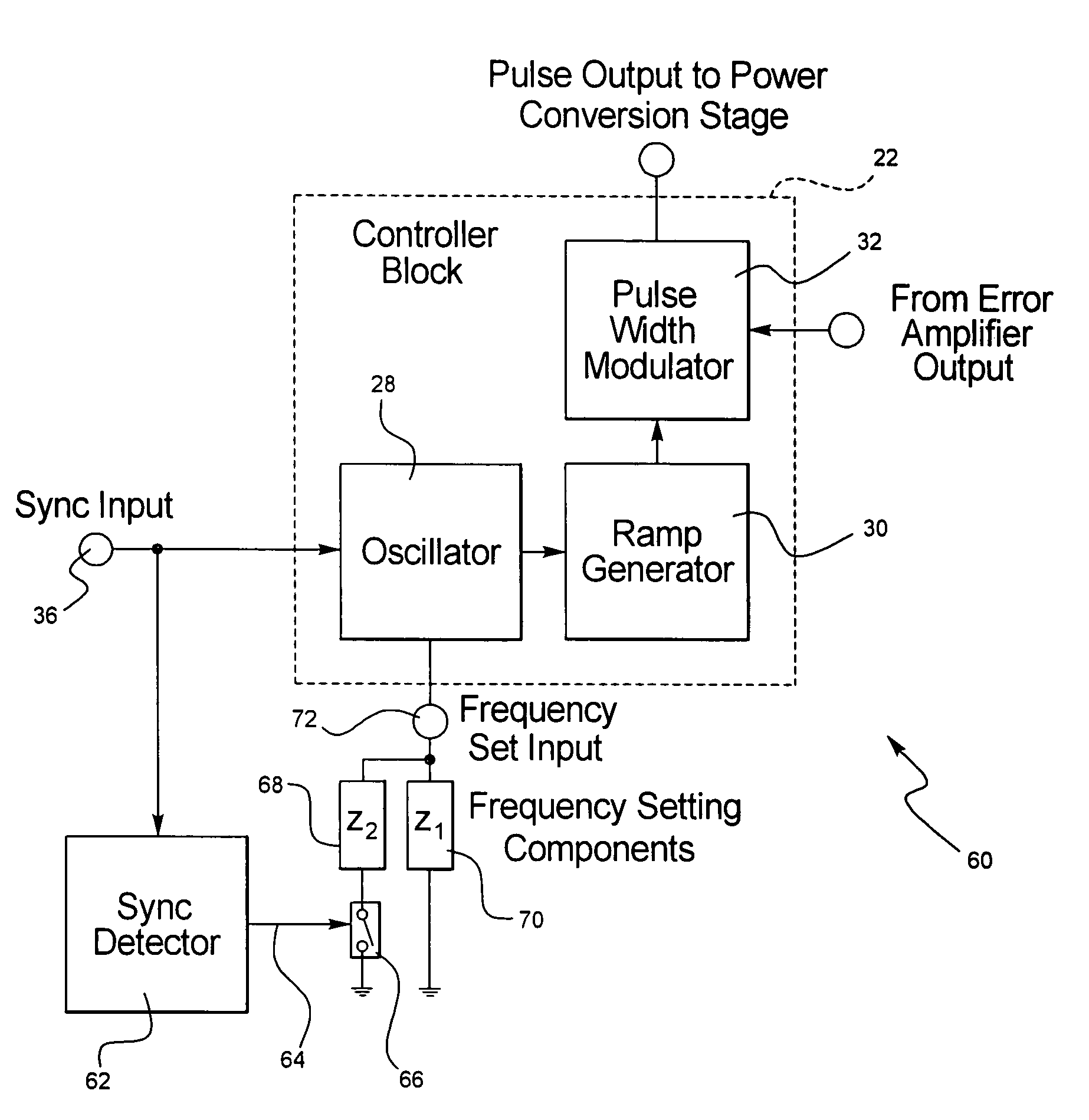 Apparatus and method to synchronize switching frequencies of multiple power regulators