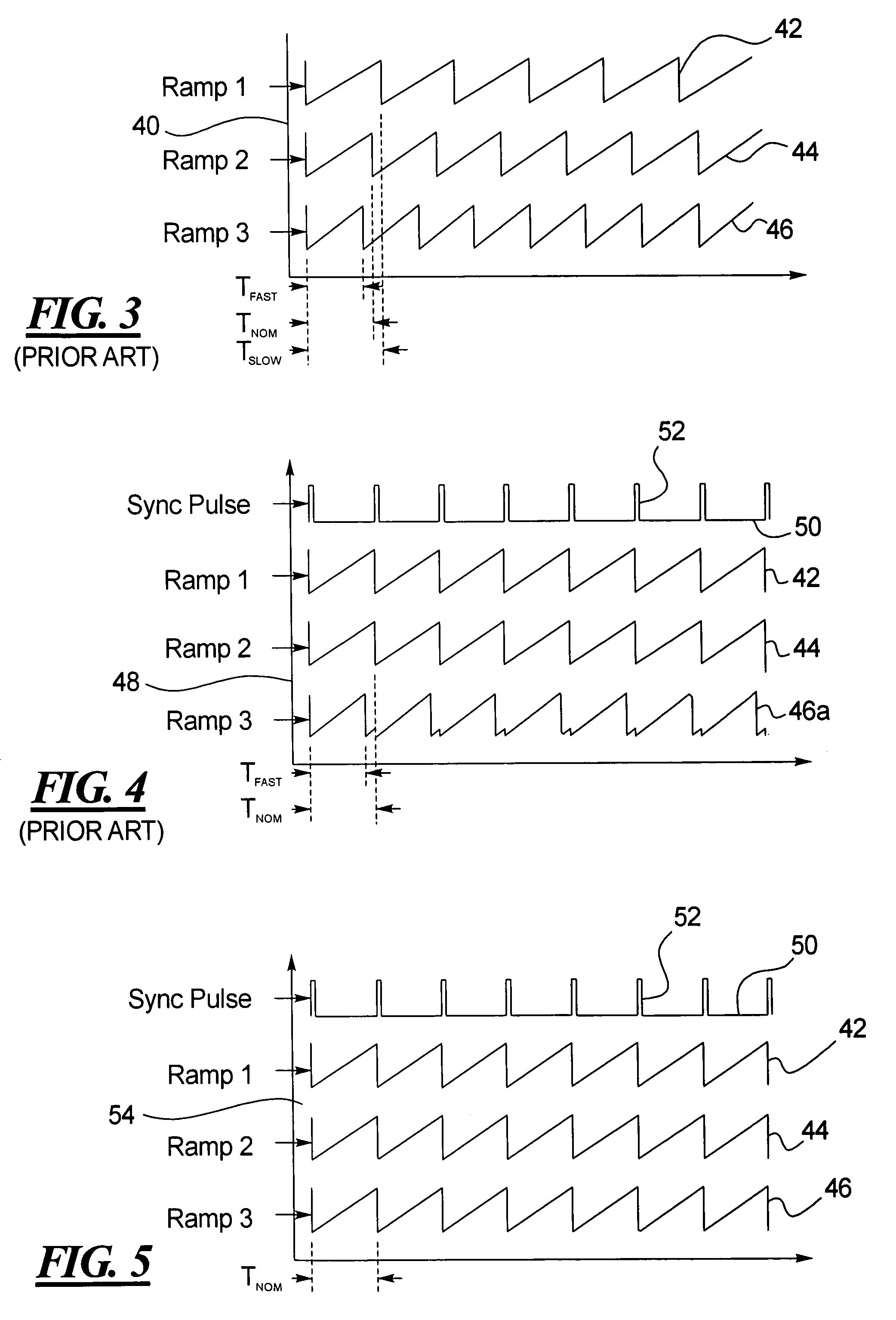Apparatus and method to synchronize switching frequencies of multiple power regulators