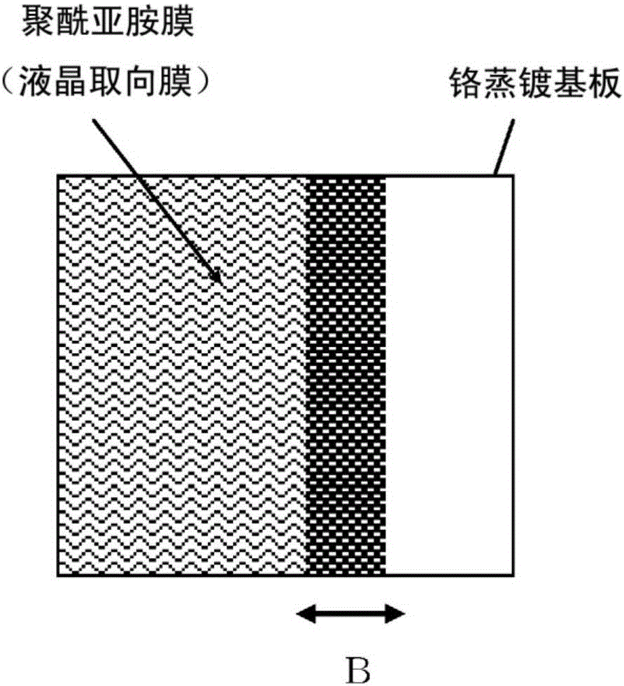 Composition, treatment agent for liquid crystal alignment, liquid crystal alignment film, and liquid crystal display element