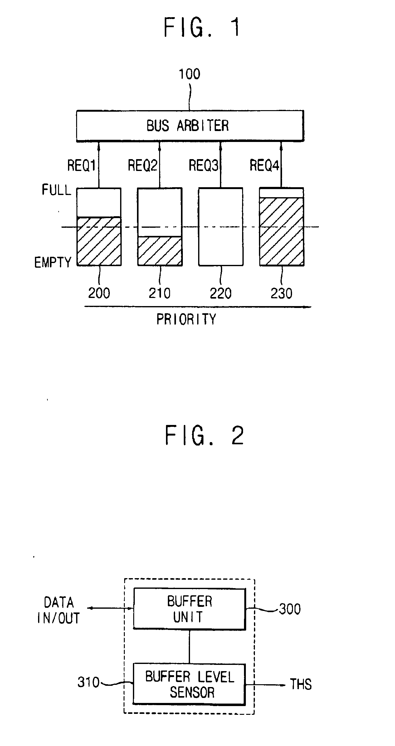 Bus arbitration system and method thereof