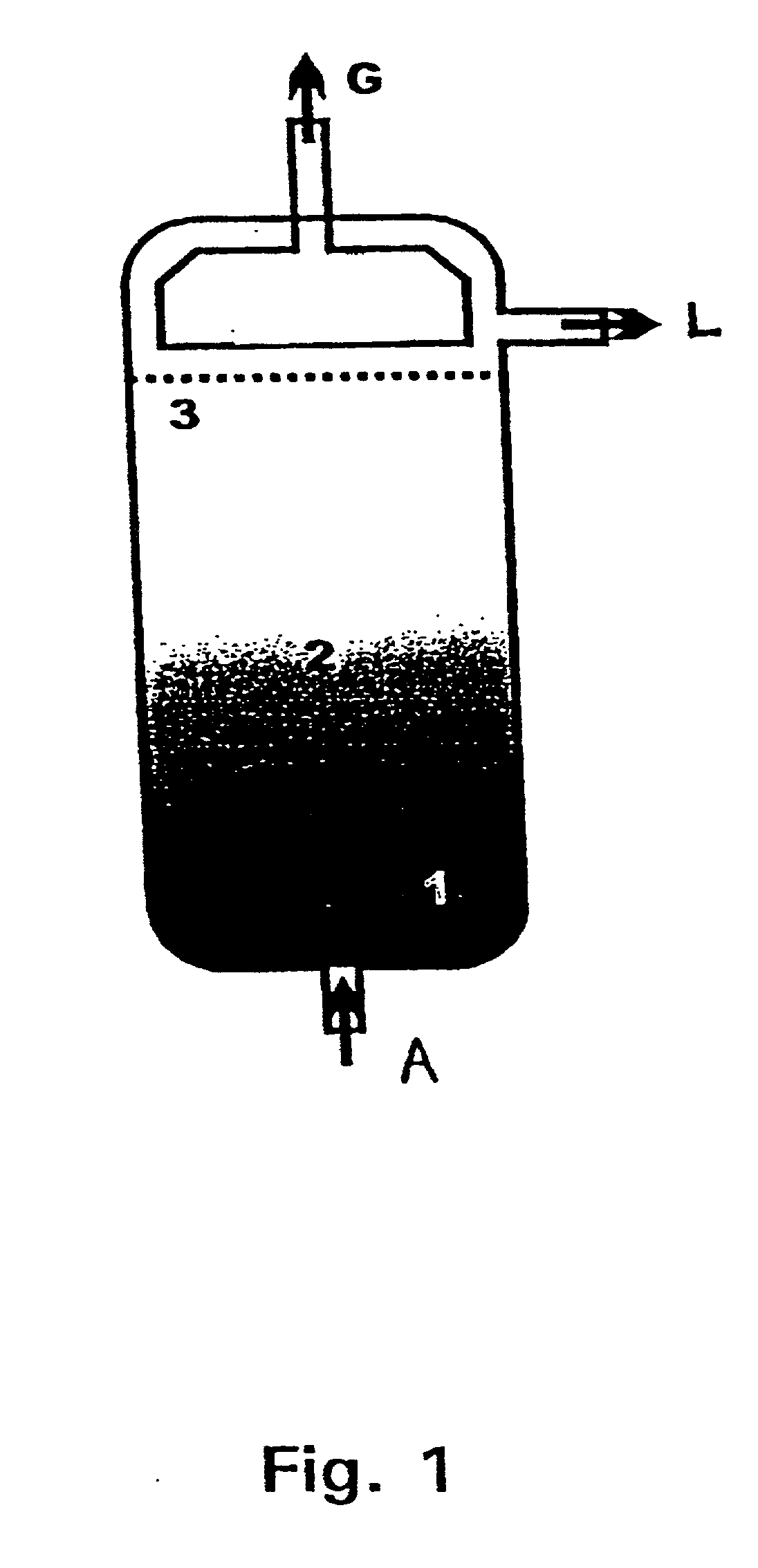 Method for processing lignocellulosic material