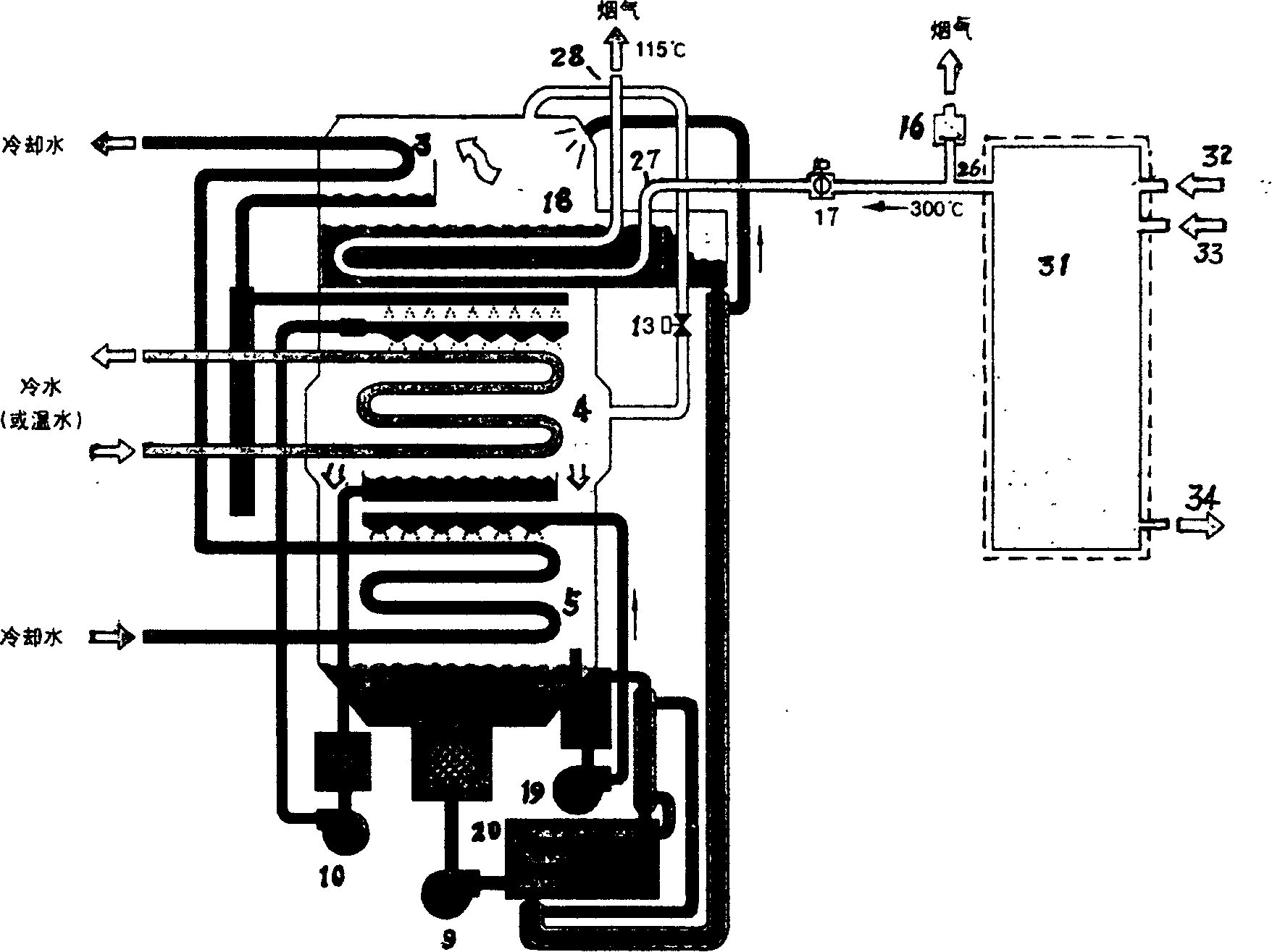 Apparatus for refrigeration or pyrogenicity or sanitary hot water using generator exhaust or residual heat