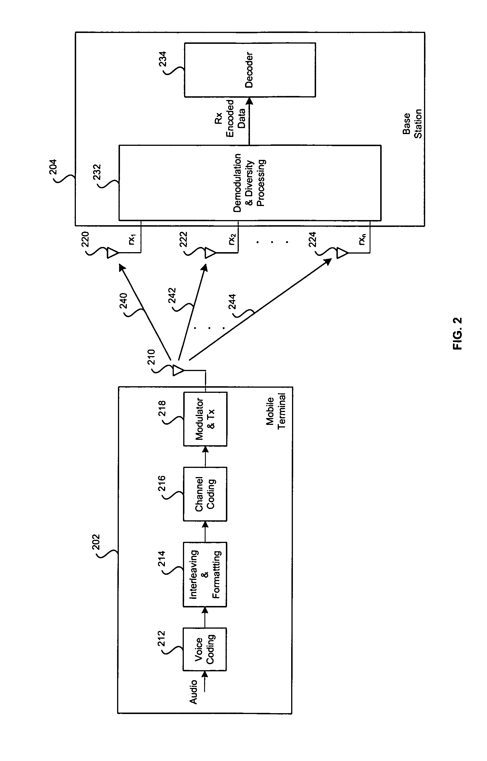 Method and system for an improved cellular diversity receiver