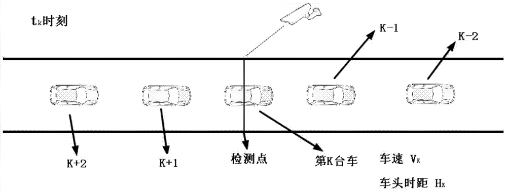 Detection system for unlawful act of using cell phones while driving
