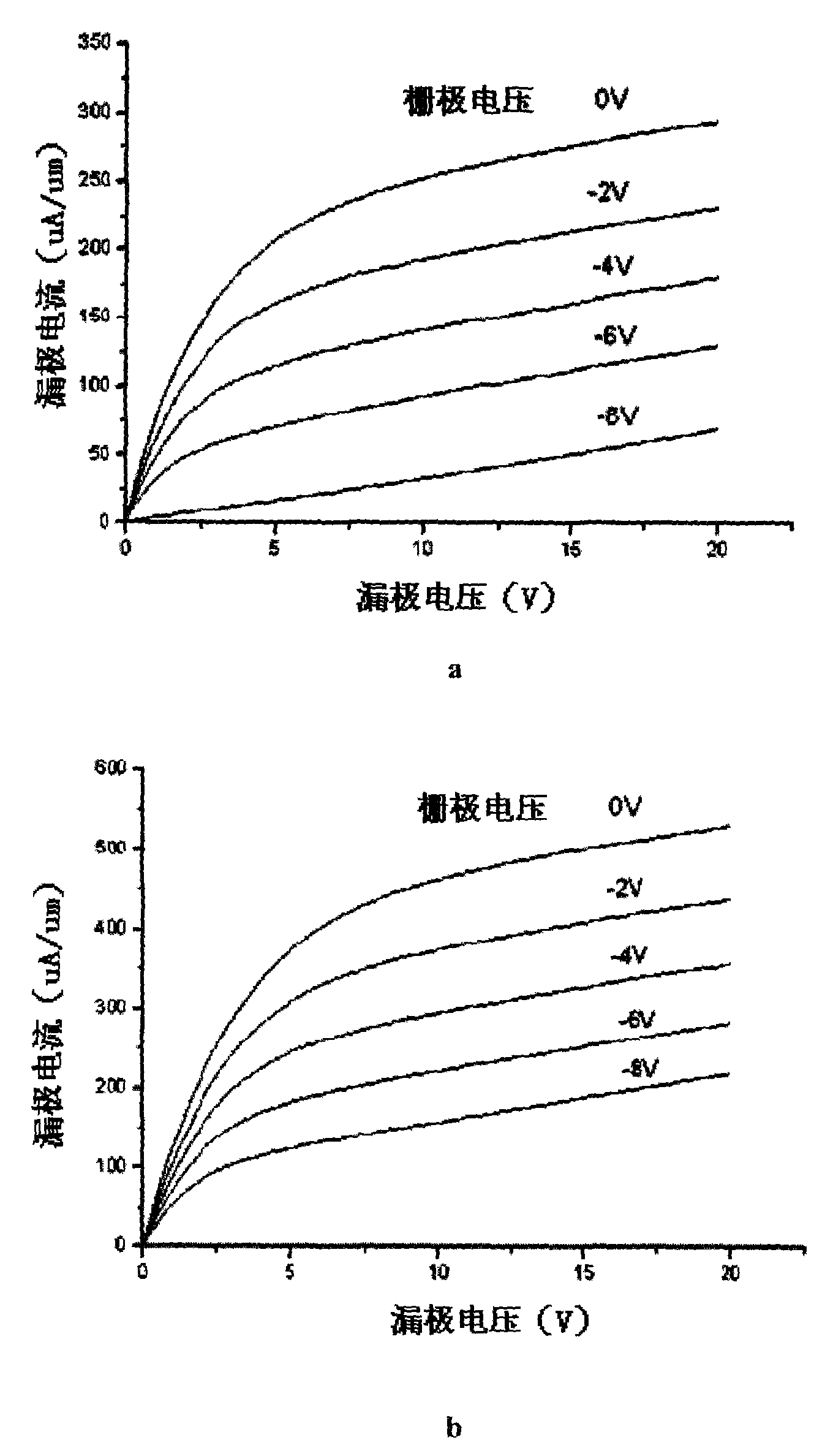 Metal-semiconductor field effect transistor and production method thereof