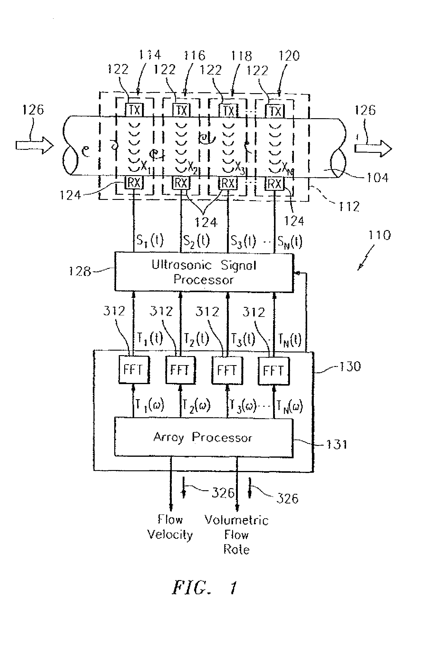 Apparatus and method for attenuating acoustic waves in pipe walls for clamp-on ultrasonic flow meter