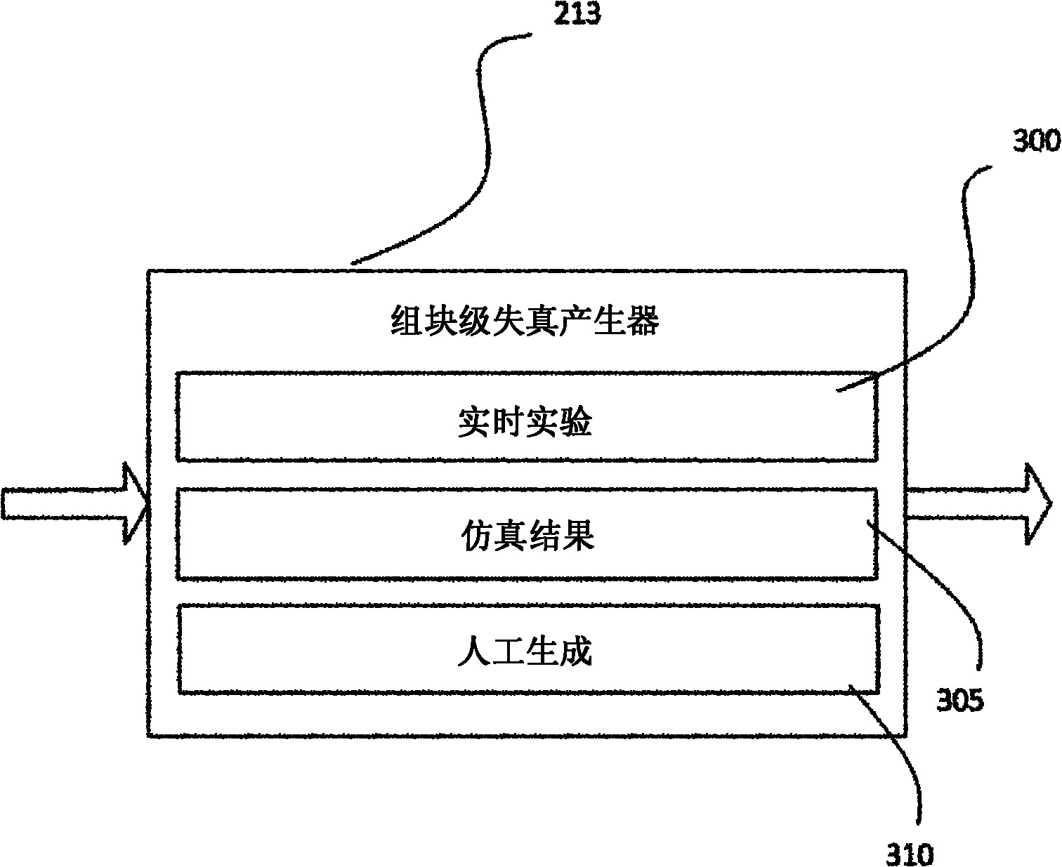 System and method for estimating network transmission effect transmitted by media content