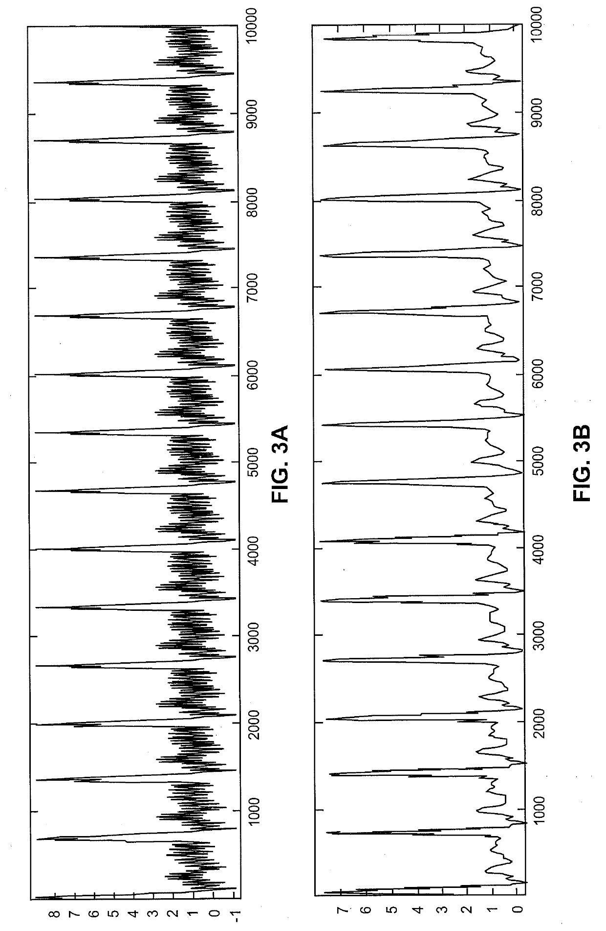 Estimation of peripheral vascular resistance using a miniature piezoelectric sensor