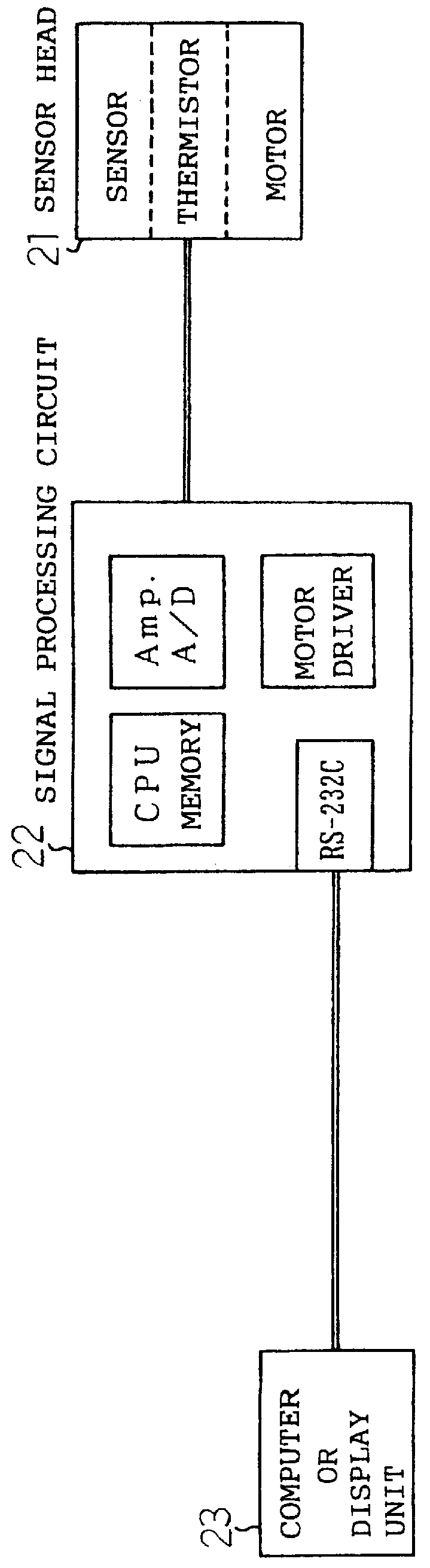 Movement pattern recognizing apparatus for detecting movements of human bodies and number of passed persons