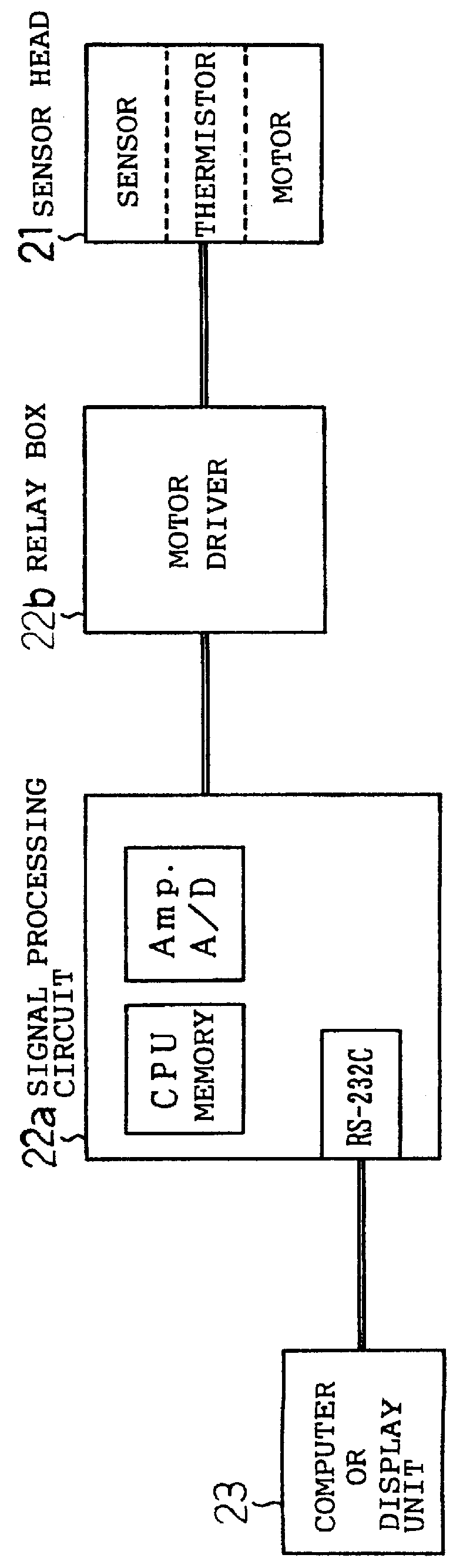 Movement pattern recognizing apparatus for detecting movements of human bodies and number of passed persons