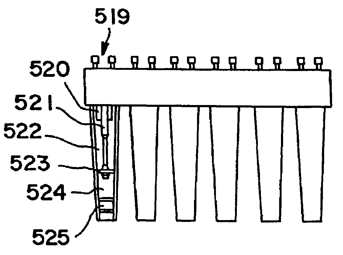 Method and kit for testing a multi-channel blood assay cartridge