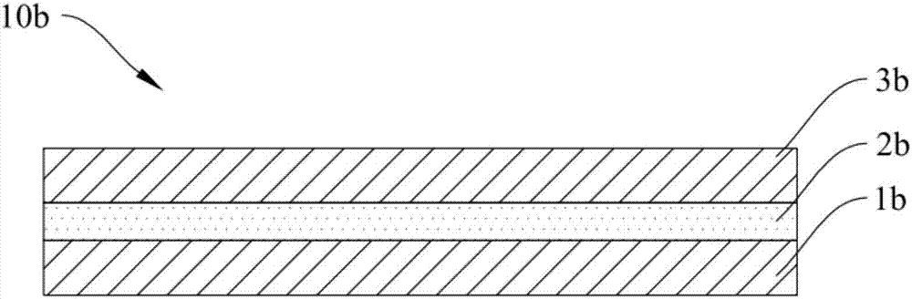 Slice, preparing method thereof, circuit substrate with slice, and preparing method of circuit substrate