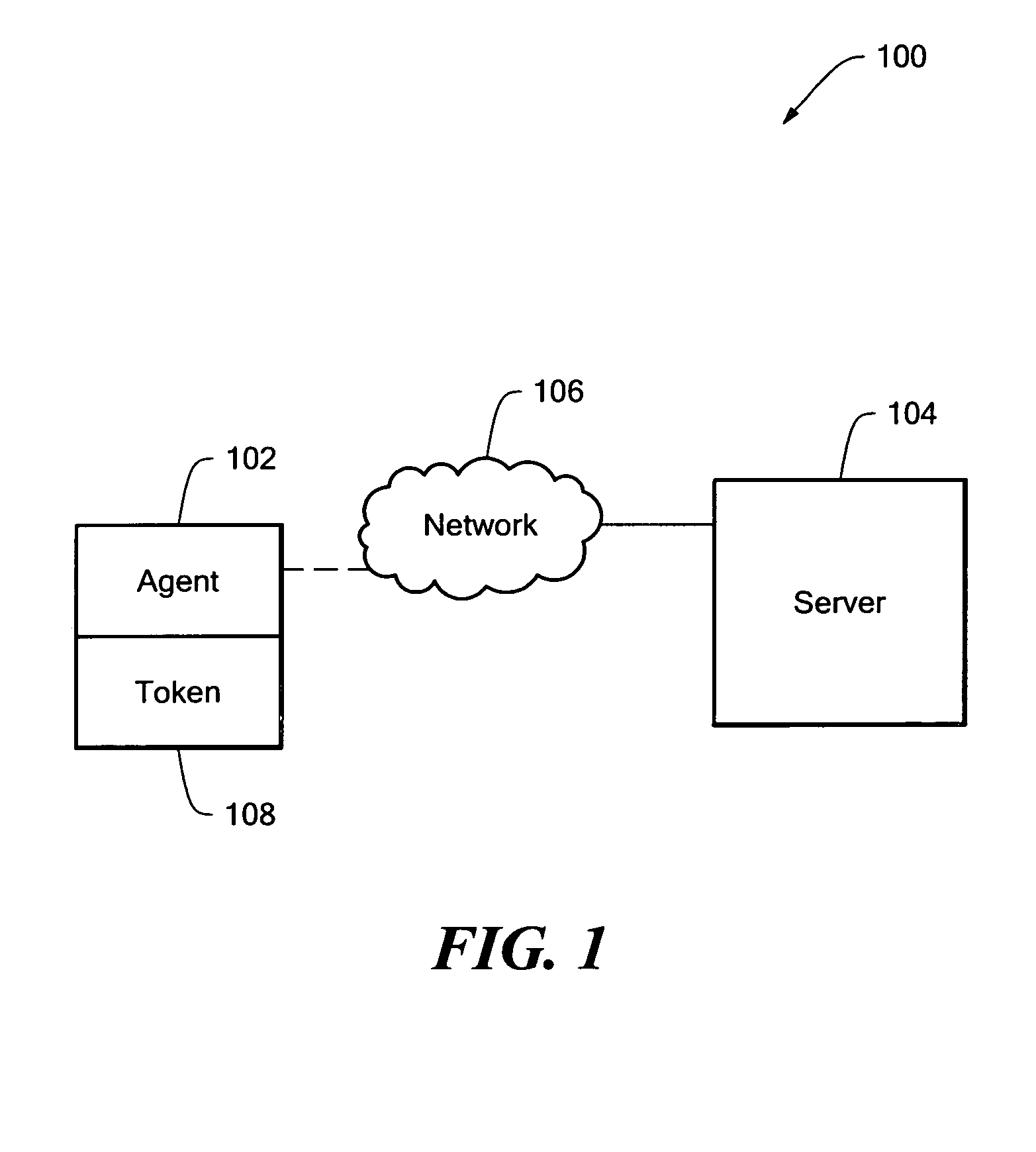 System and method providing disconnected authentication