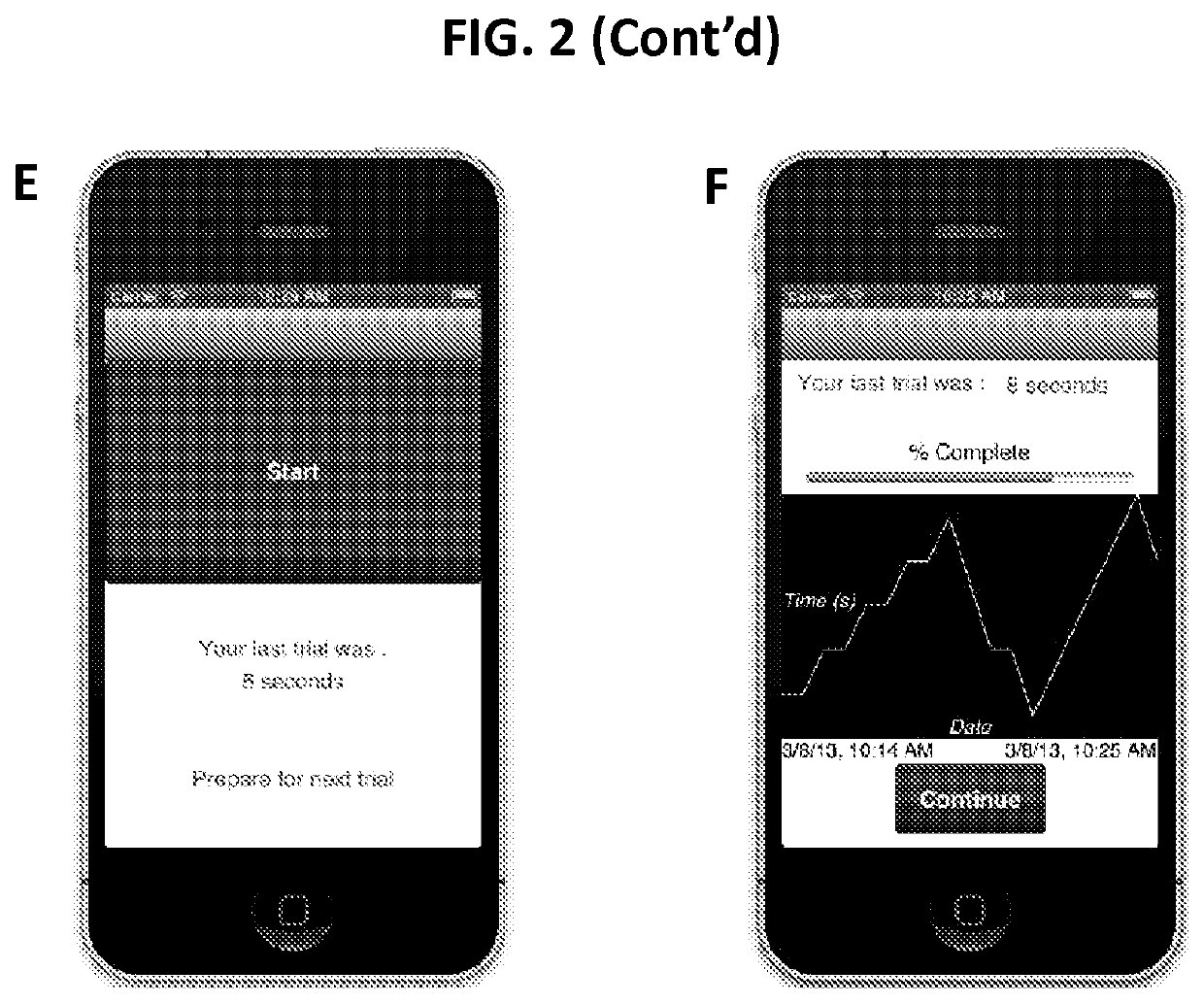 Methods of enhancing performance on a cognitive task by improved self-regulation of internal distraction and computer readable medium and devices for practicing the same