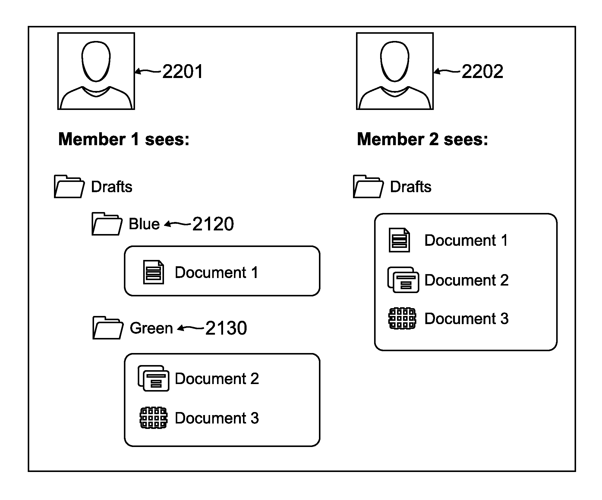 Method for providing alias folders in a document management system