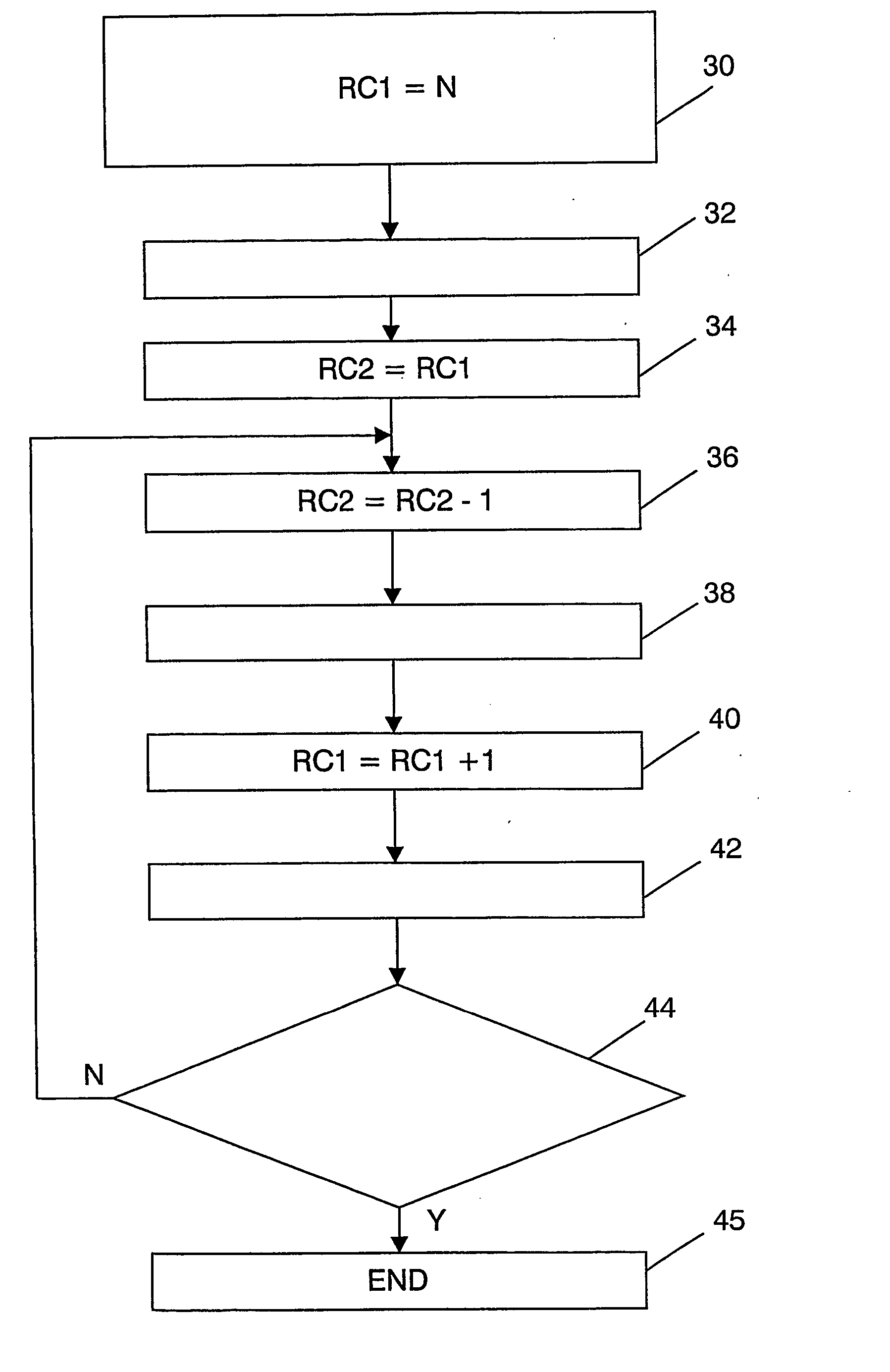 Line scanning in a display