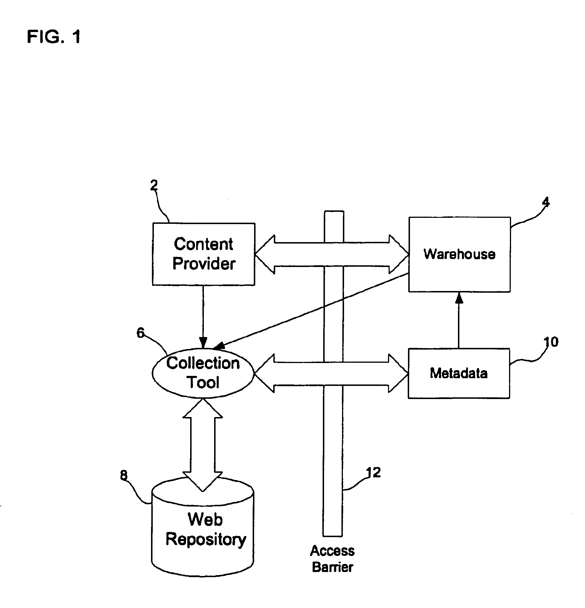 Method, system, and program for gathering indexable metadata on content at a data repository