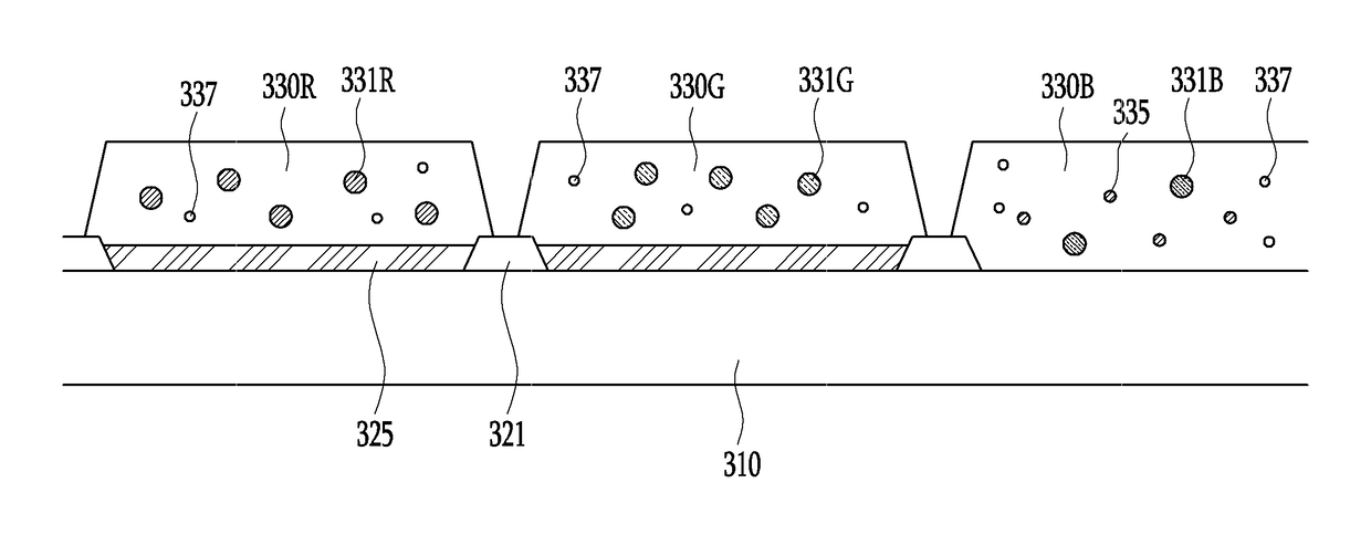 Color conversion panel and display device including color conversion panel