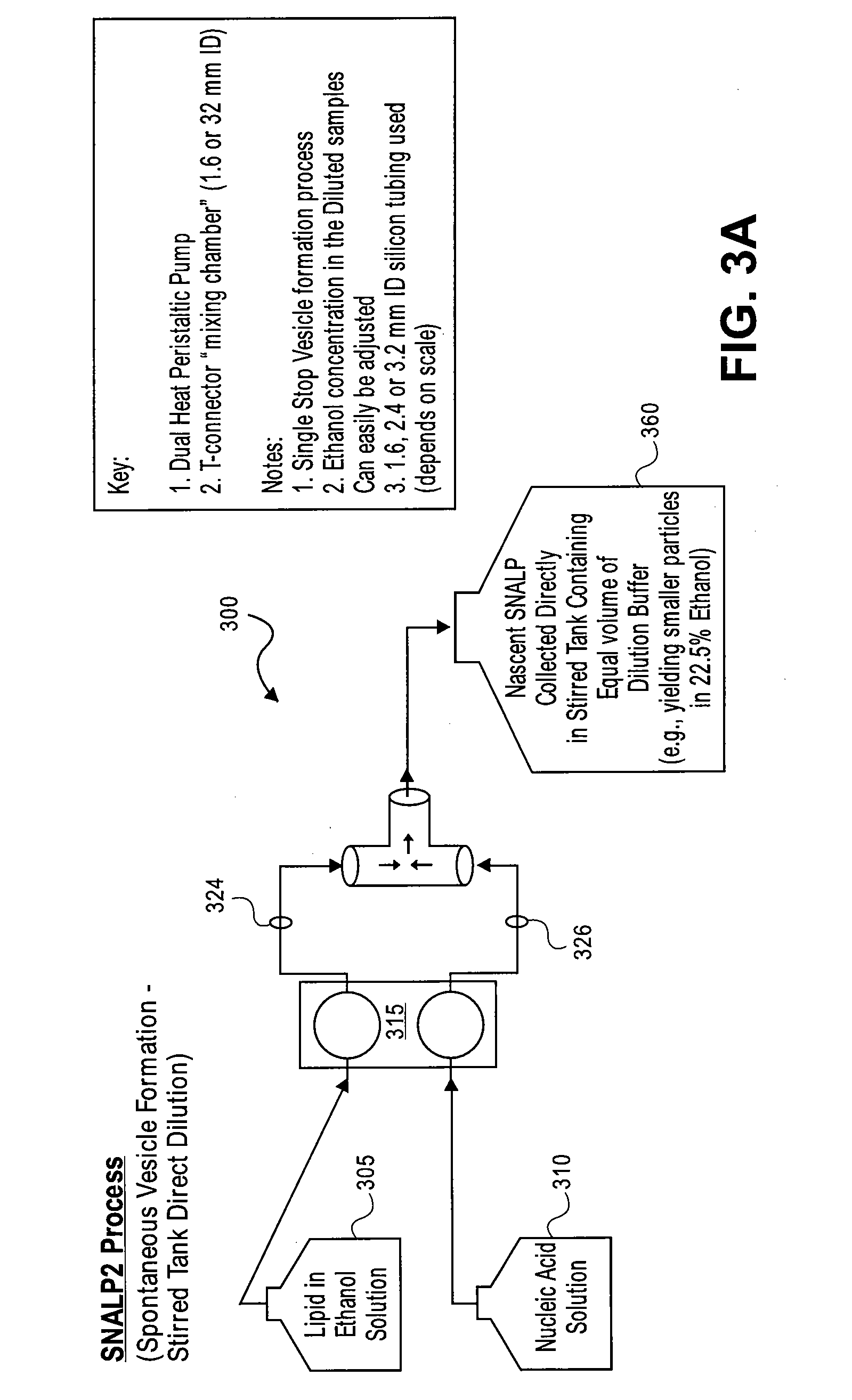 Systems and methods for manufacturing liposomes