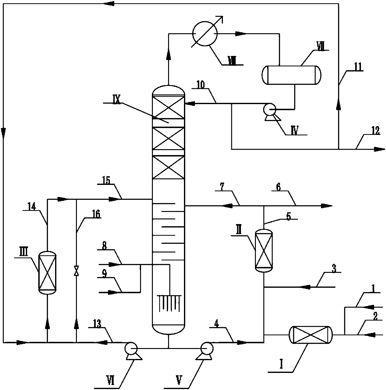 Bubbling type external reaction system and method for synthesizing polyoxymethylene dimethyl ether