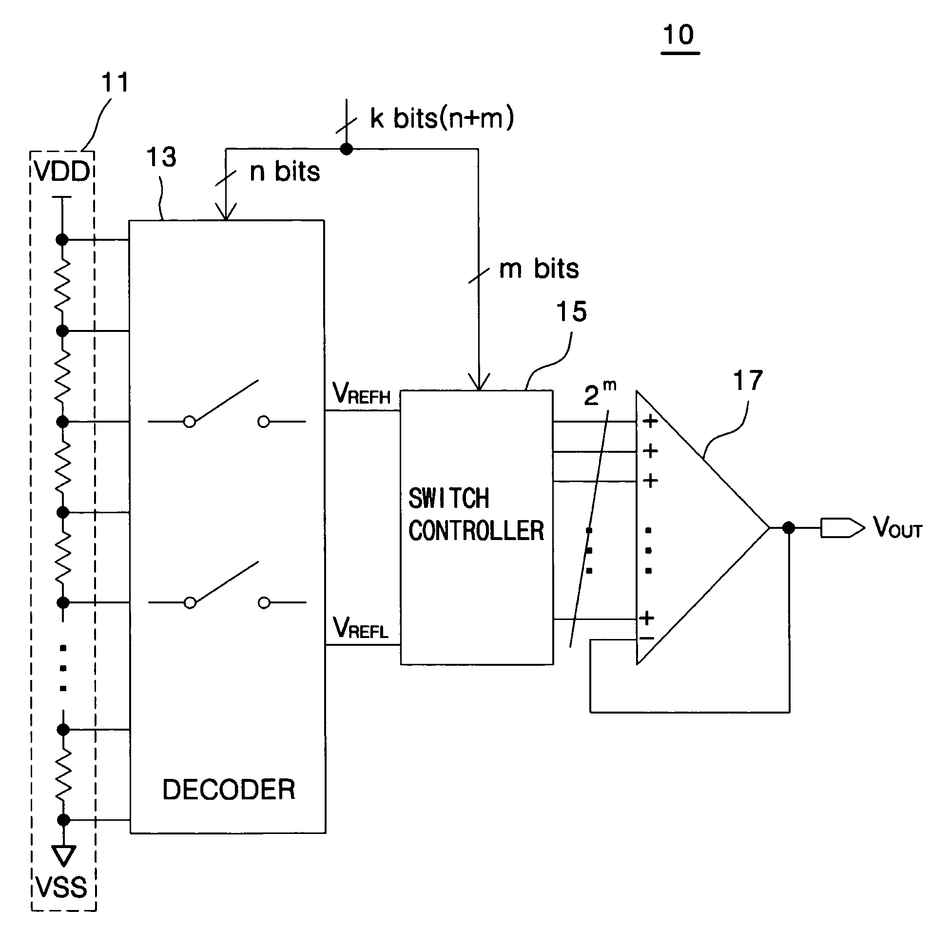 Digital-to-Analog Converter for display device