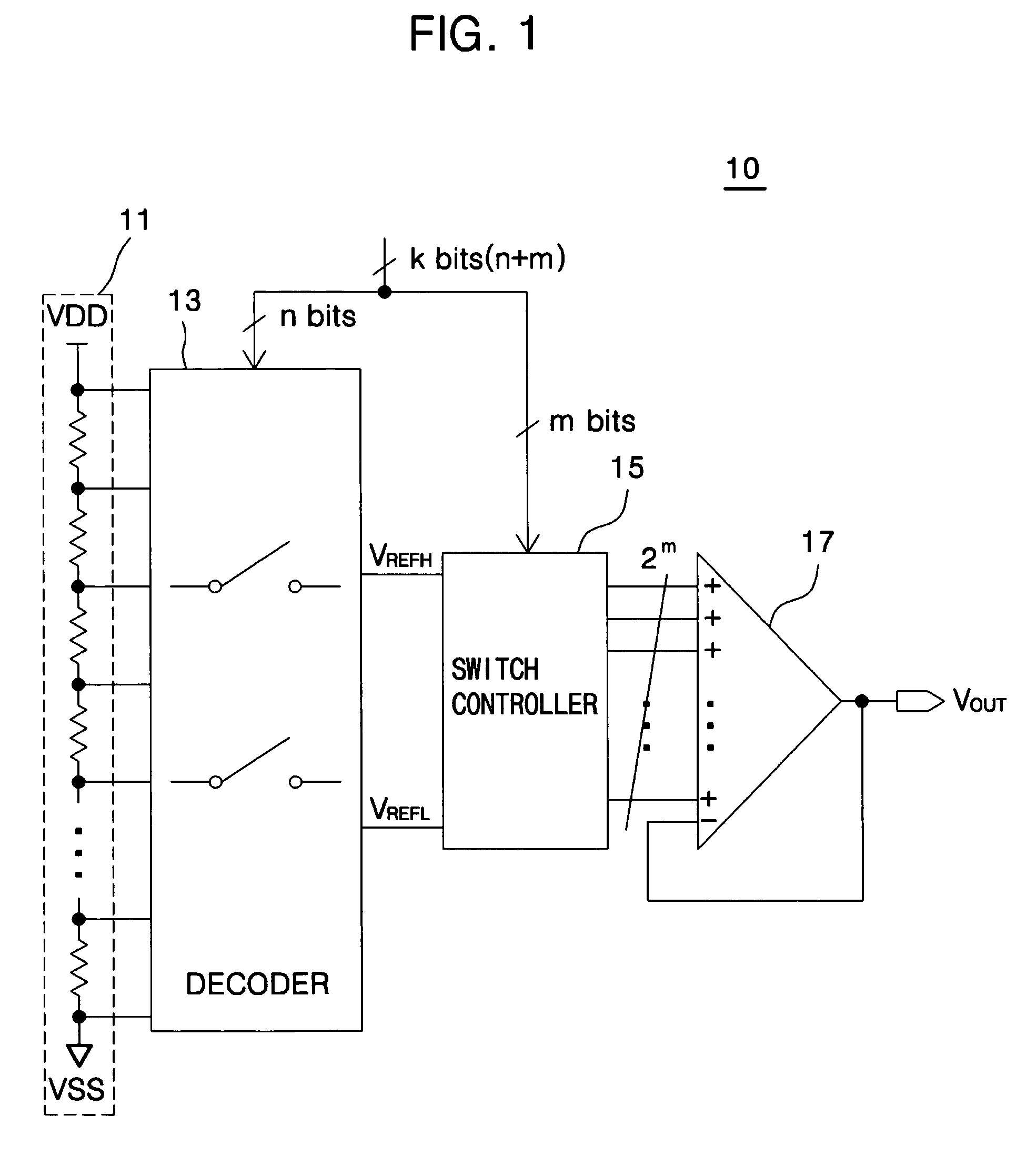 Digital-to-Analog Converter for display device