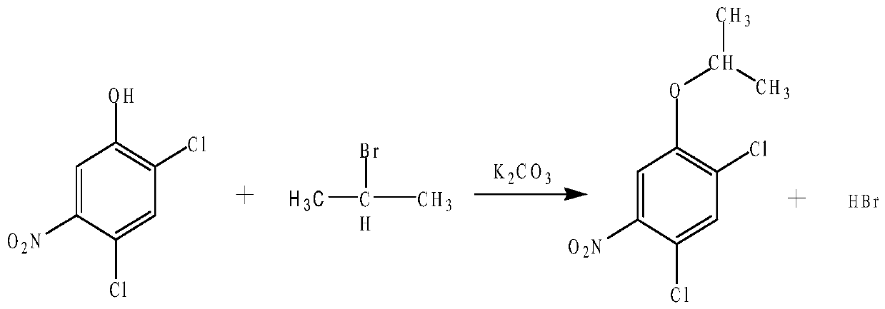 A method for preparing isopropyl bromide from oxadiazon etherification wastewater