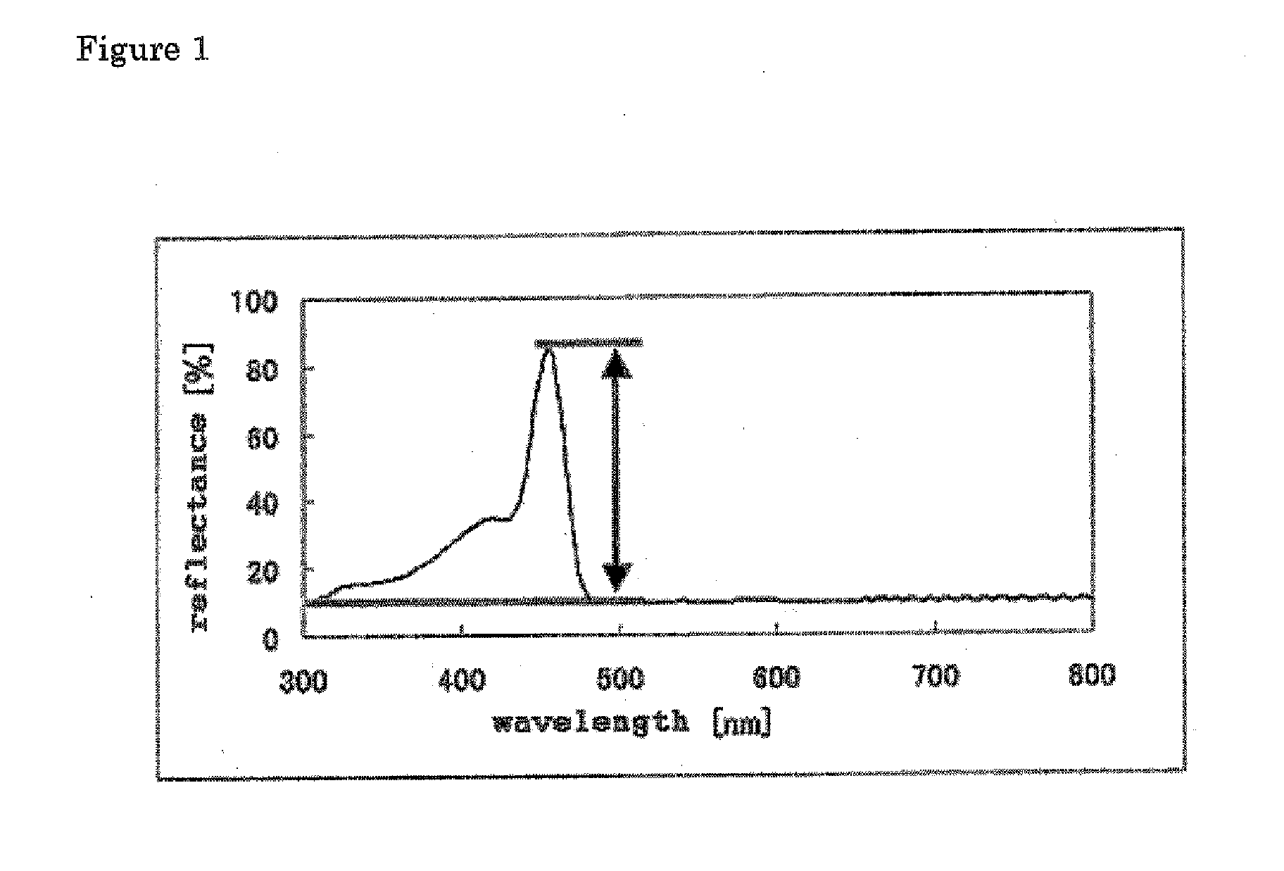 Biaxially drawn multilayer laminated film and method for producing the same