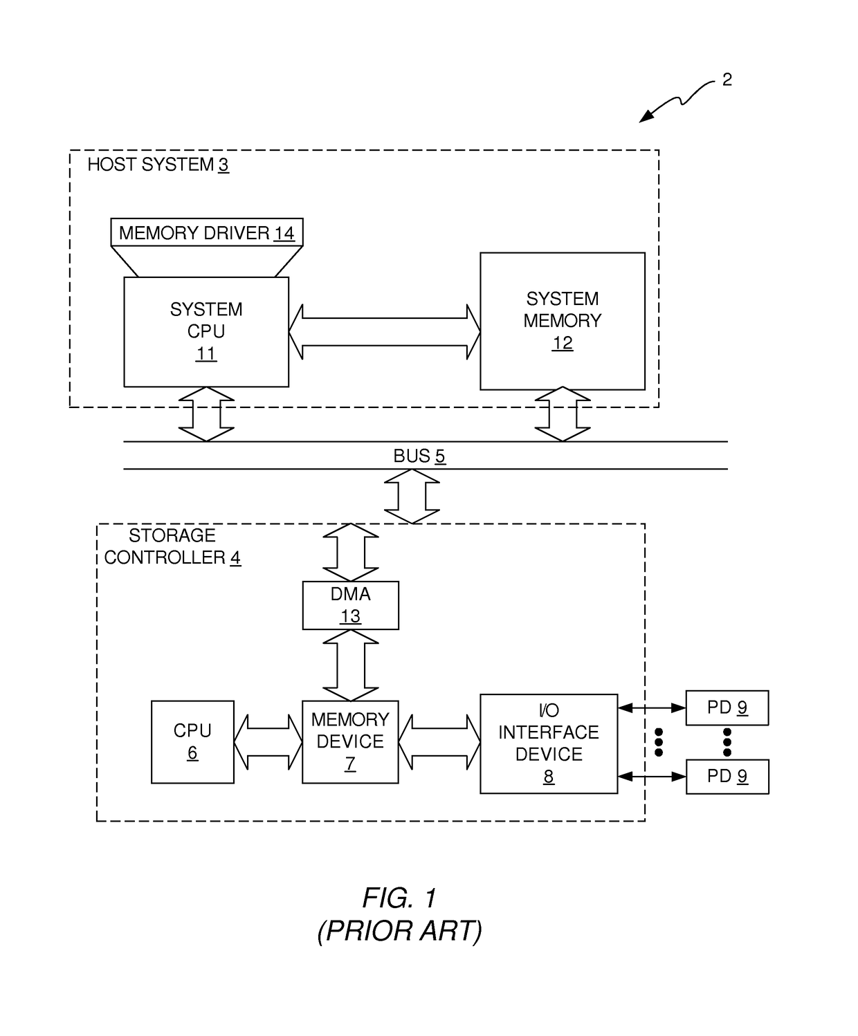 Methods and systems for reducing spurious interrupts in a data storage system