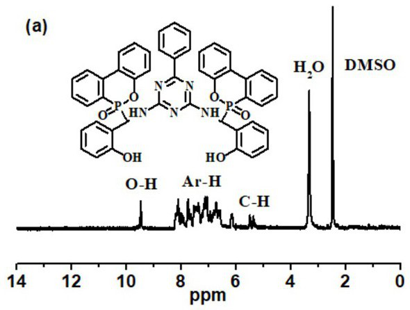 Application of a nitrogen-phosphorus high-efficiency flame retardant containing benzo-substituted melamine structure