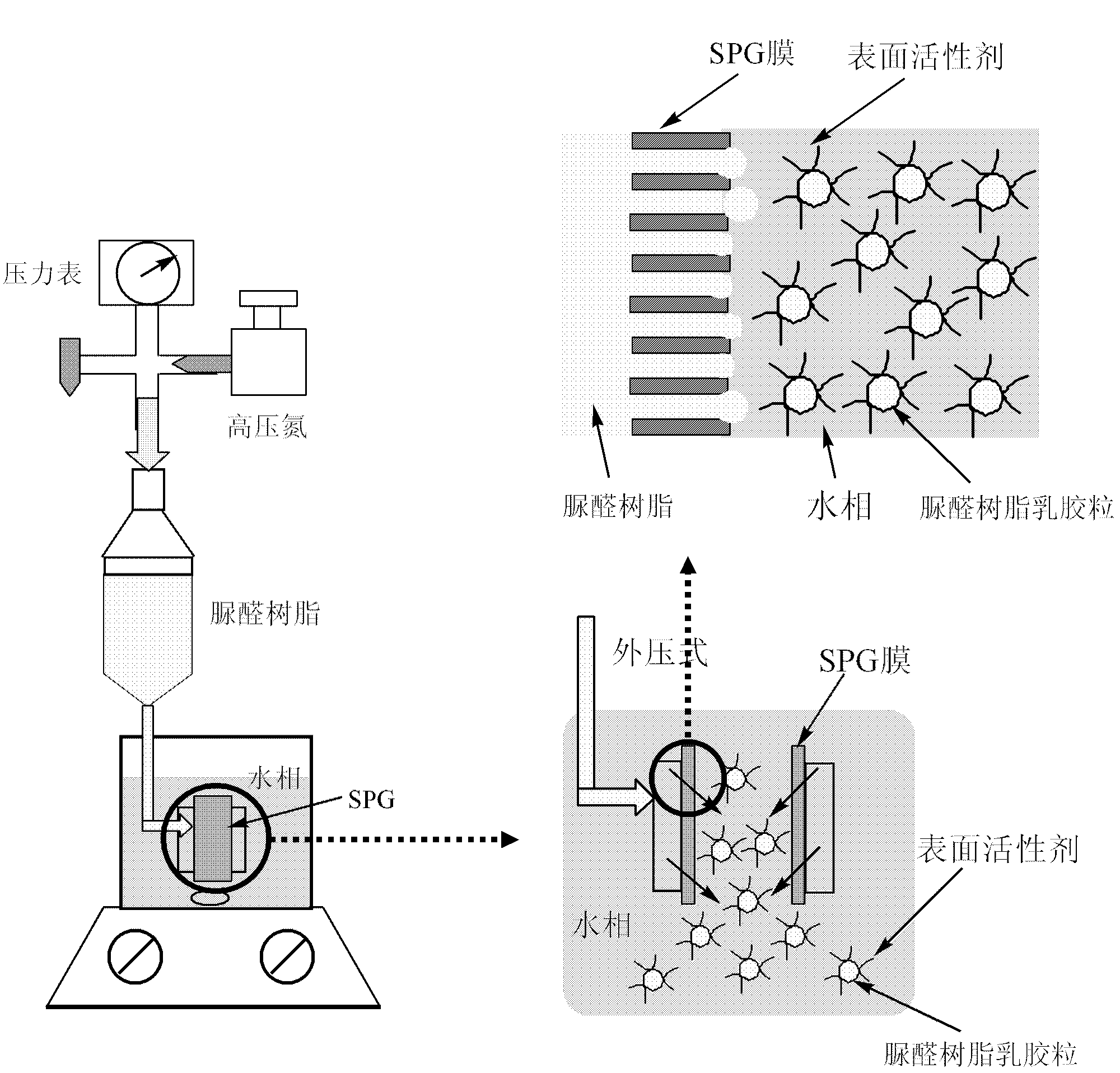 Preparation method of monodisperse large size carbon ball