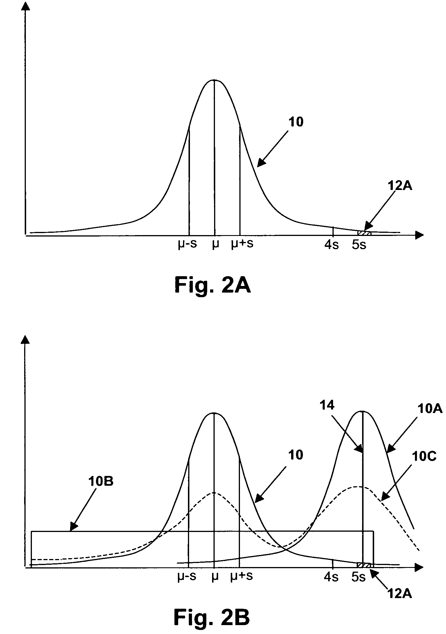 Method and computer program for efficient cell failure rate estimation in cell arrays